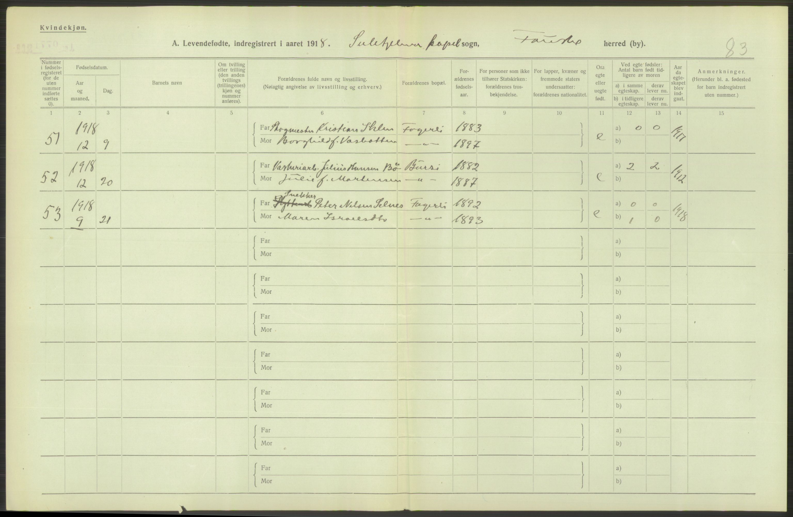 Statistisk sentralbyrå, Sosiodemografiske emner, Befolkning, RA/S-2228/D/Df/Dfb/Dfbh/L0052: Nordland fylke: Levendefødte menn og kvinner. Bygder., 1918, p. 204