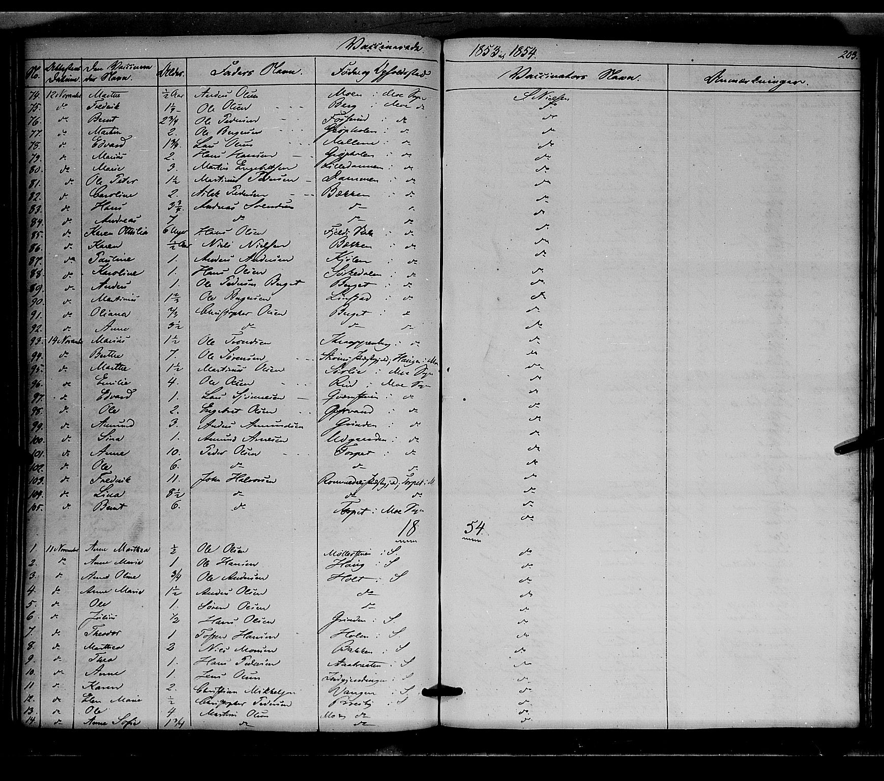 Nord-Odal prestekontor, AV/SAH-PREST-032/H/Ha/Haa/L0003: Parish register (official) no. 3, 1851-1865, p. 203