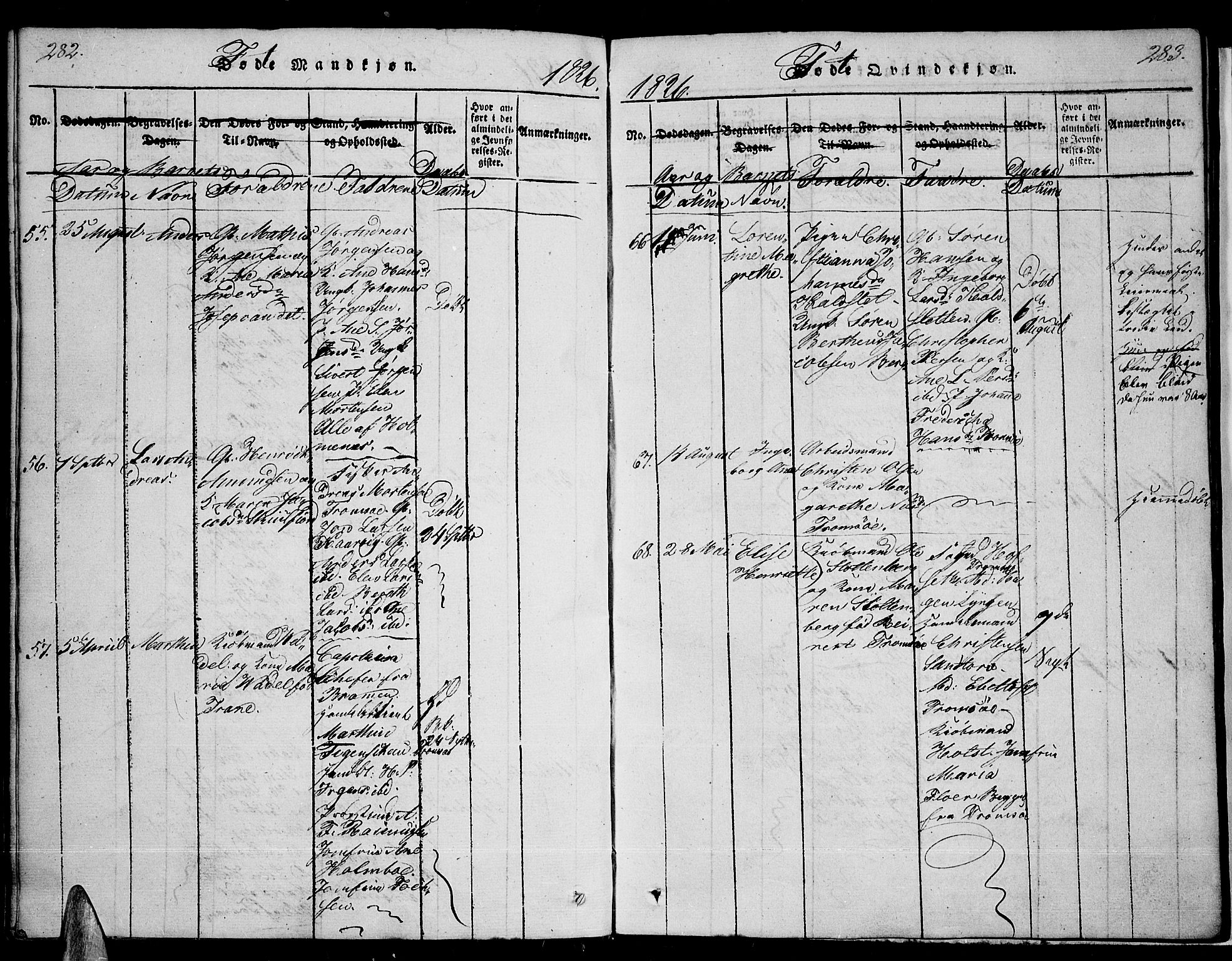 Tromsø sokneprestkontor/stiftsprosti/domprosti, SATØ/S-1343/G/Ga/L0007kirke: Parish register (official) no. 7, 1821-1828, p. 282-283