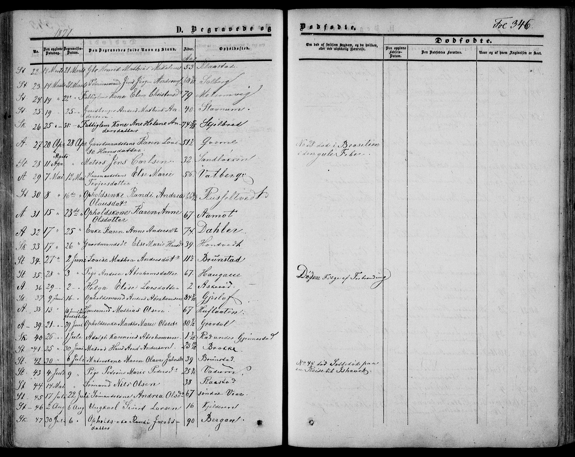 Stokke kirkebøker, AV/SAKO-A-320/F/Fa/L0008: Parish register (official) no. I 8, 1858-1871, p. 346