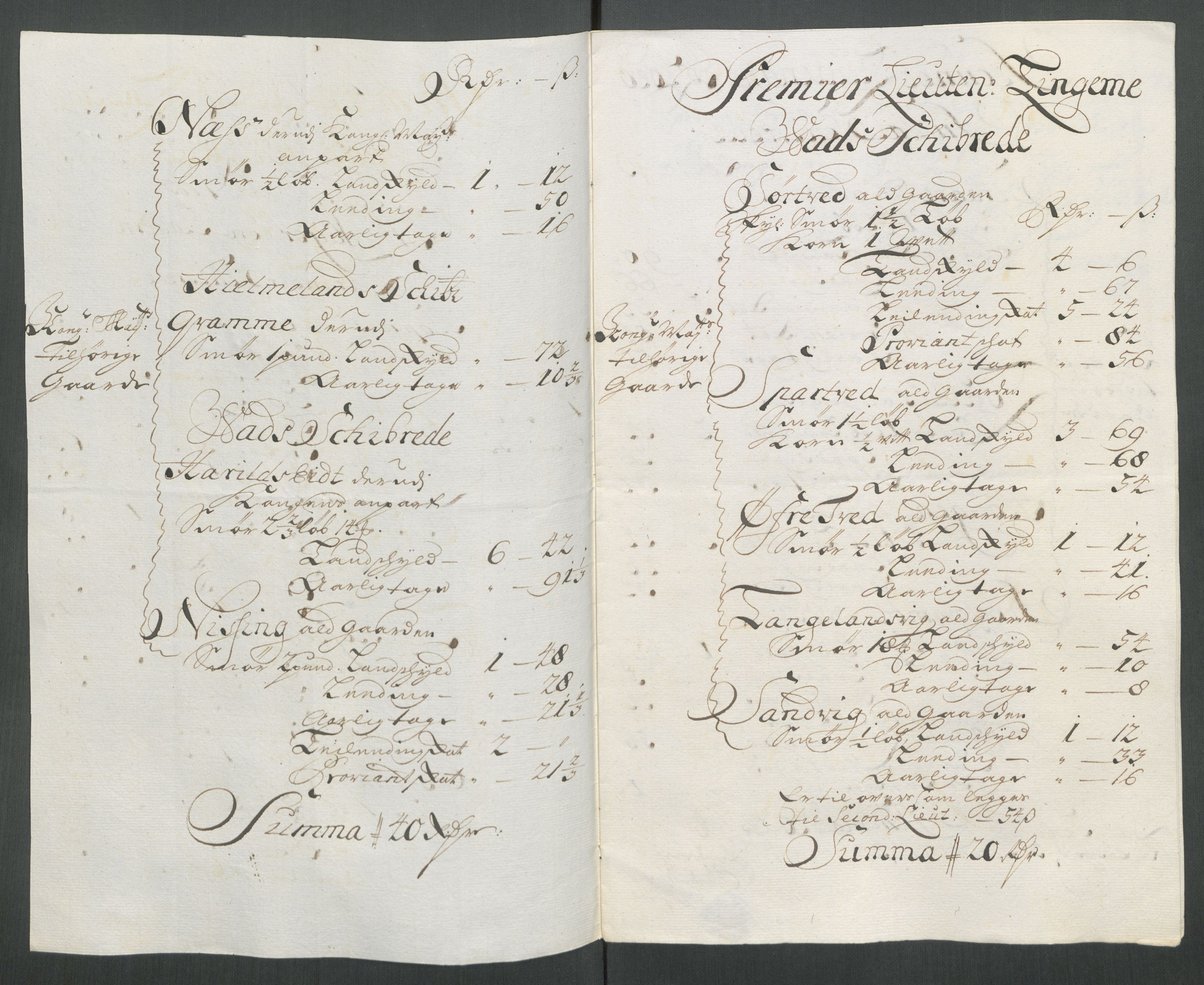 Rentekammeret inntil 1814, Reviderte regnskaper, Fogderegnskap, RA/EA-4092/R47/L2866: Fogderegnskap Ryfylke, 1713, p. 292