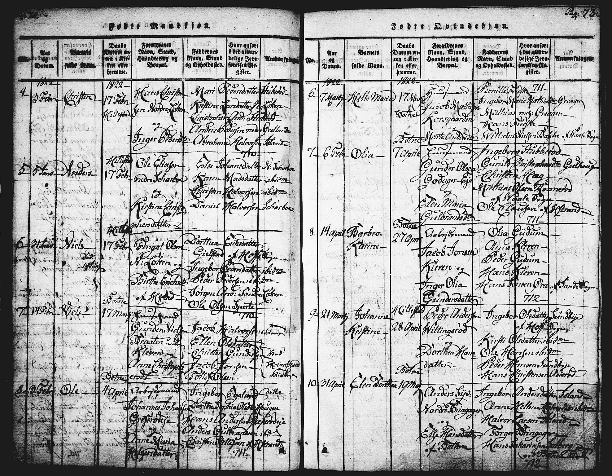 Botne kirkebøker, AV/SAKO-A-340/F/Fa/L0005: Parish register (official) no. I 5, 1814-1836, p. 72-73