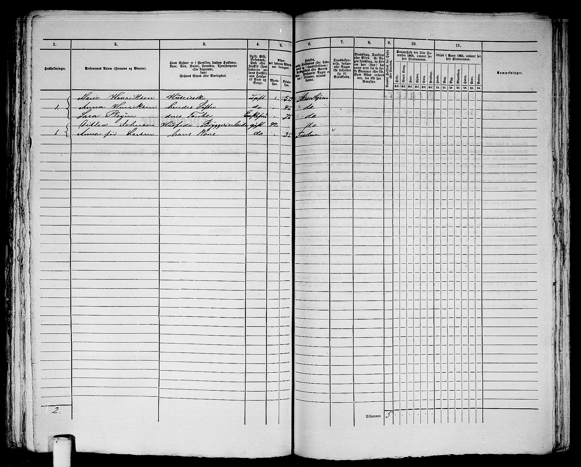 RA, 1865 census for Trondheim, 1865, p. 426