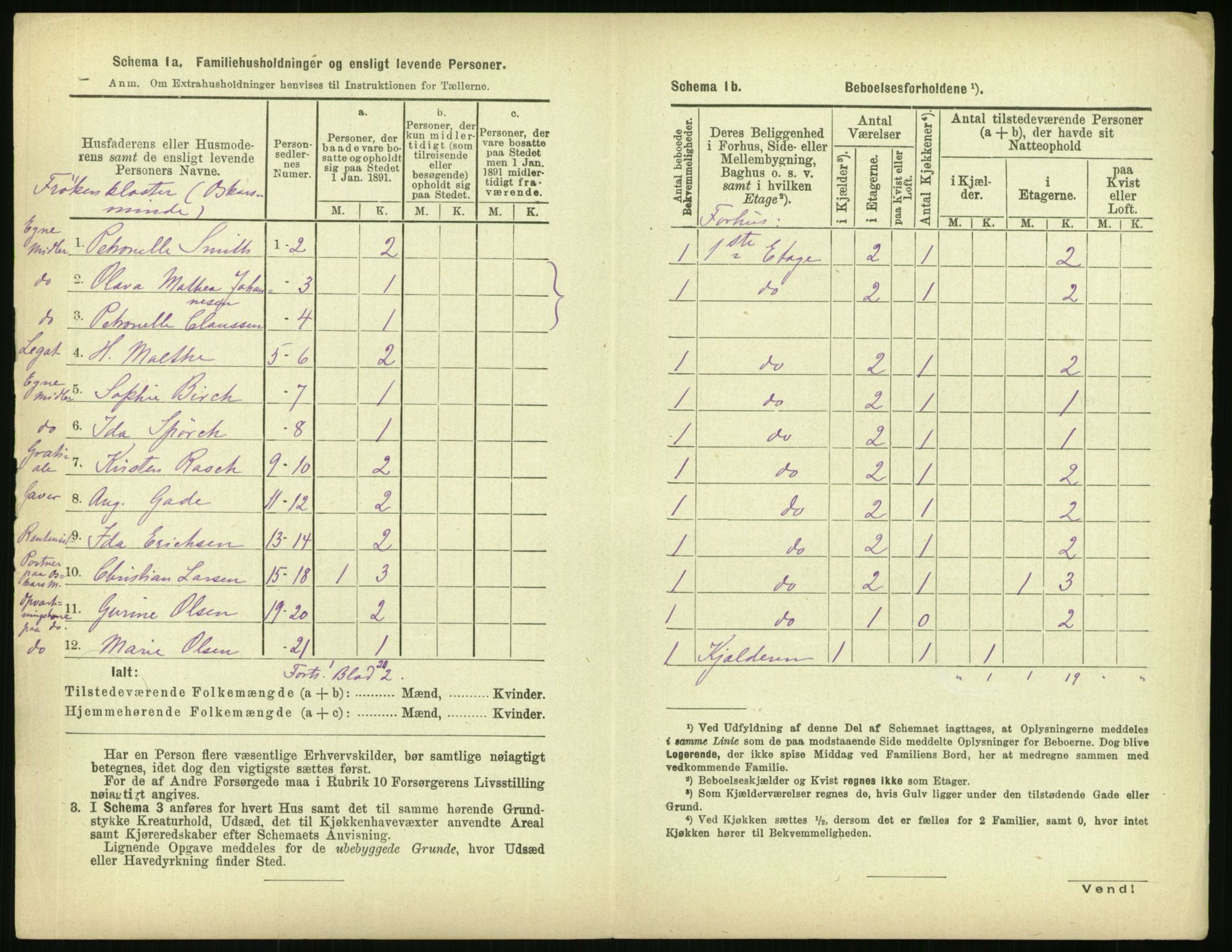 RA, 1891 census for 0301 Kristiania, 1891, p. 39175