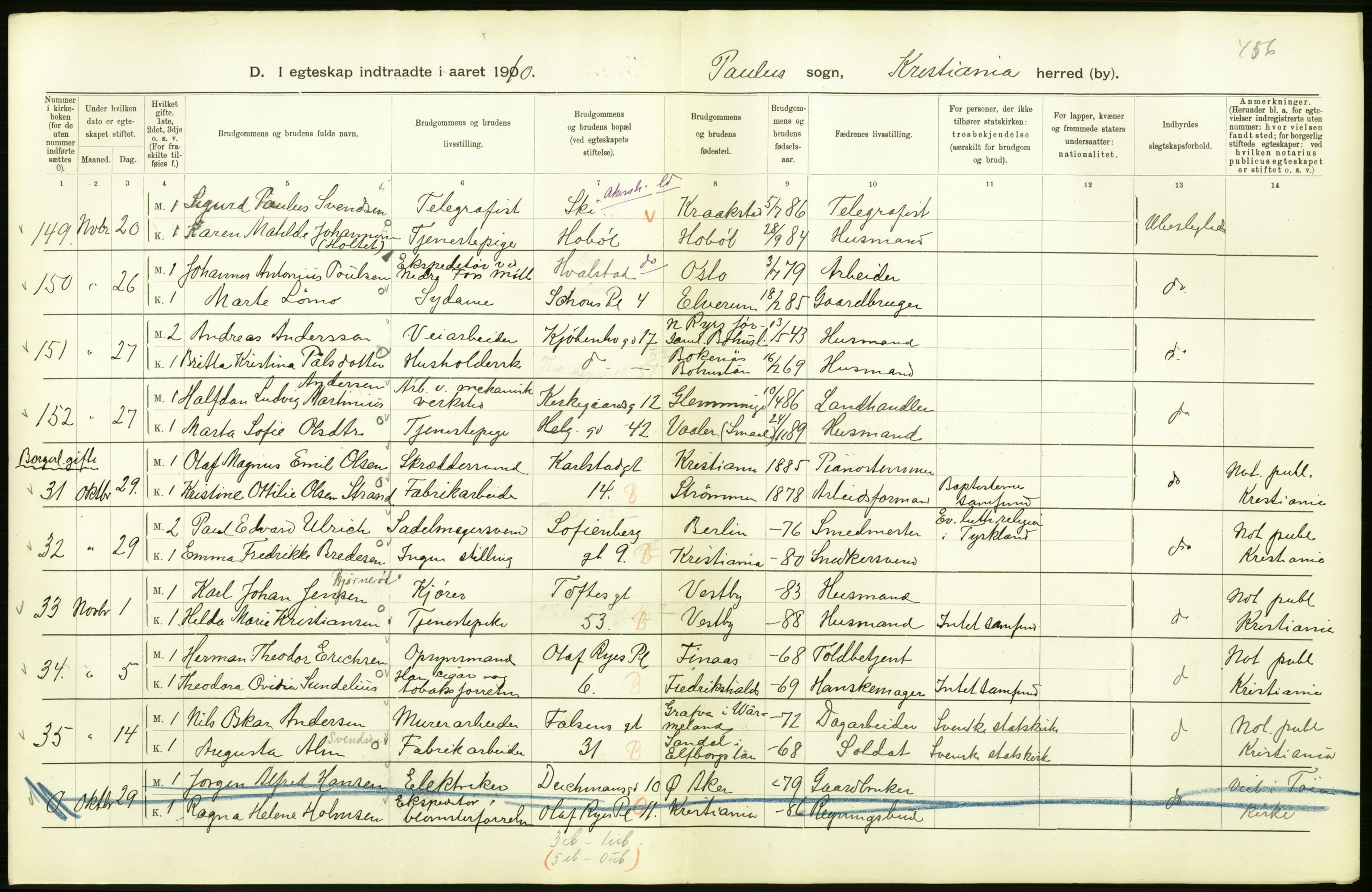 Statistisk sentralbyrå, Sosiodemografiske emner, Befolkning, AV/RA-S-2228/D/Df/Dfa/Dfah/L0009: Kristiania: Gifte og dødfødte., 1910, p. 100