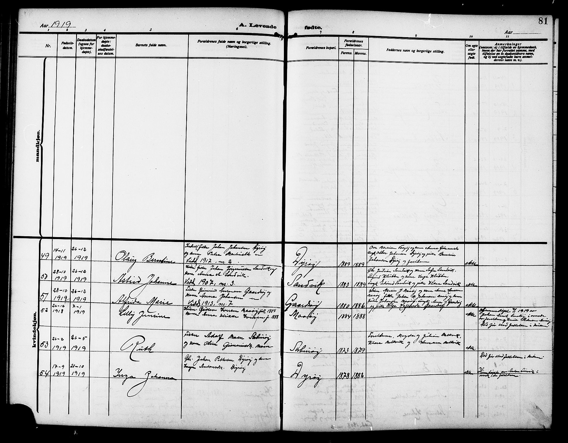 Ministerialprotokoller, klokkerbøker og fødselsregistre - Sør-Trøndelag, SAT/A-1456/640/L0588: Parish register (copy) no. 640C05, 1909-1922, p. 81