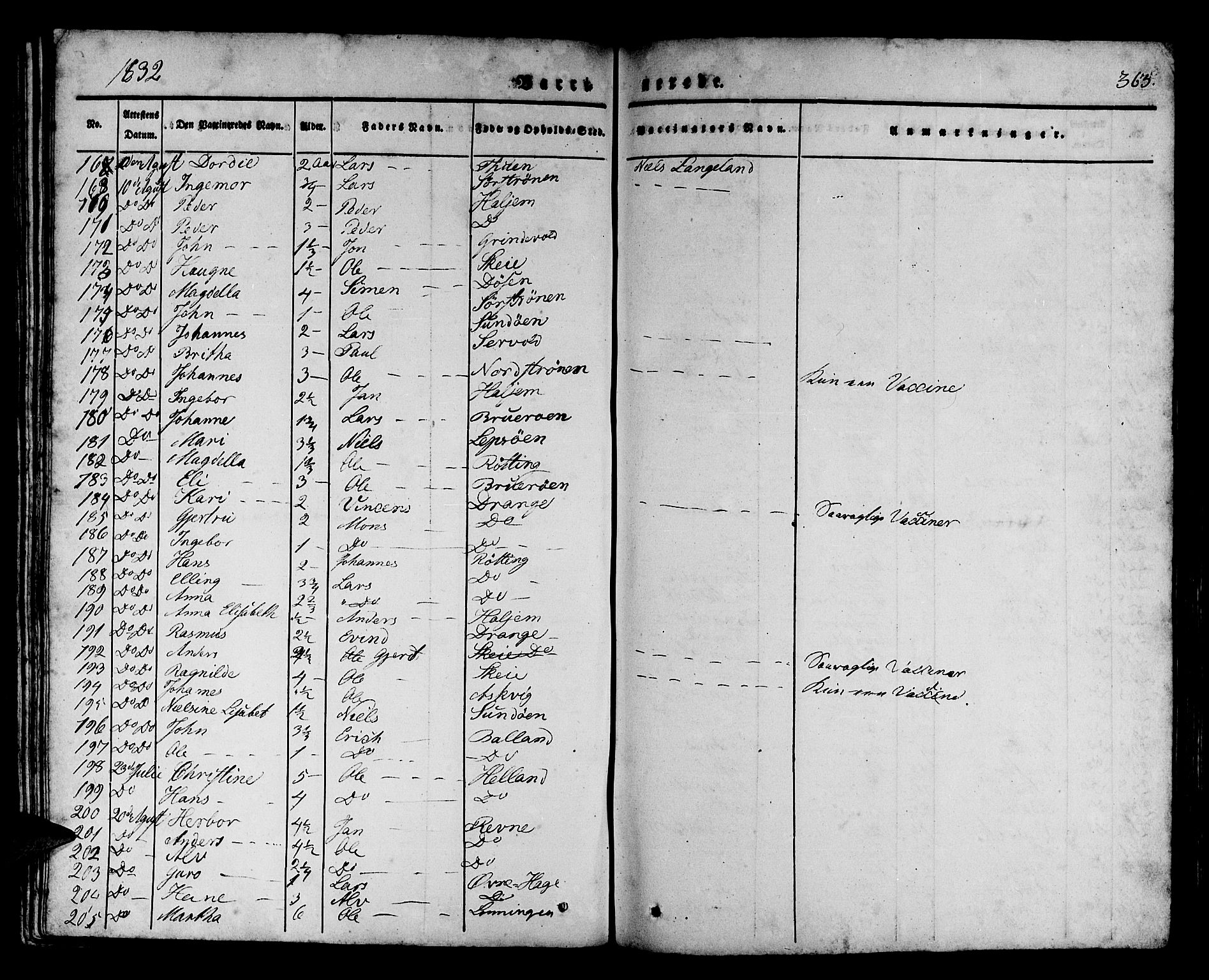 Os sokneprestembete, AV/SAB-A-99929: Parish register (official) no. A 14, 1826-1839, p. 363