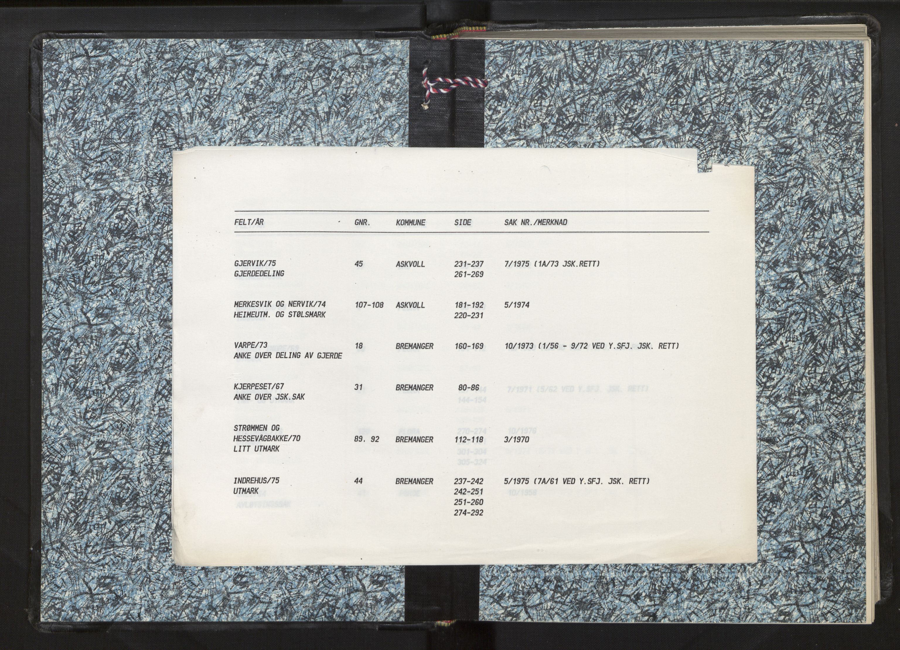 Overdommaren i Sogn og Fjordane jordskiftedøme, AV/SAB-A-5701/A/L0007: Overrettsprotokoll, 1958-1976