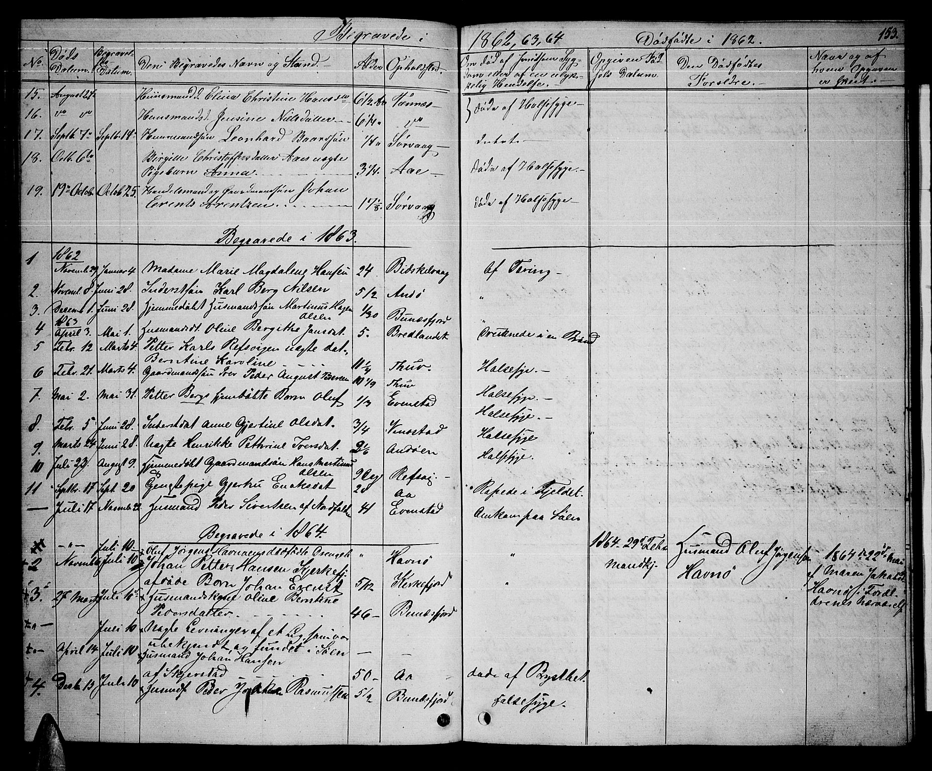 Ministerialprotokoller, klokkerbøker og fødselsregistre - Nordland, AV/SAT-A-1459/886/L1224: Parish register (copy) no. 886C01, 1843-1873, p. 153