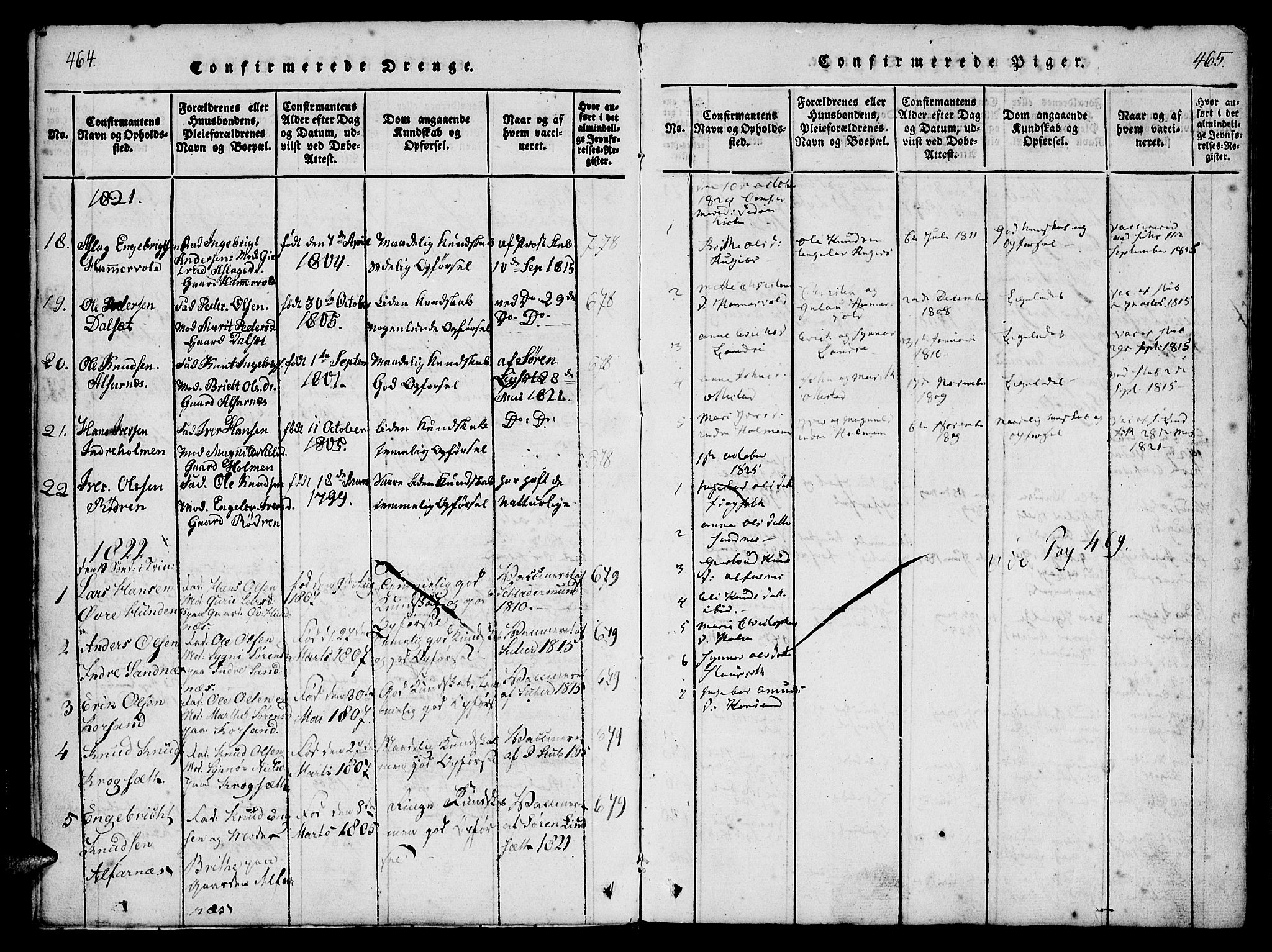 Ministerialprotokoller, klokkerbøker og fødselsregistre - Møre og Romsdal, SAT/A-1454/548/L0612: Parish register (official) no. 548A01, 1818-1846, p. 464-465