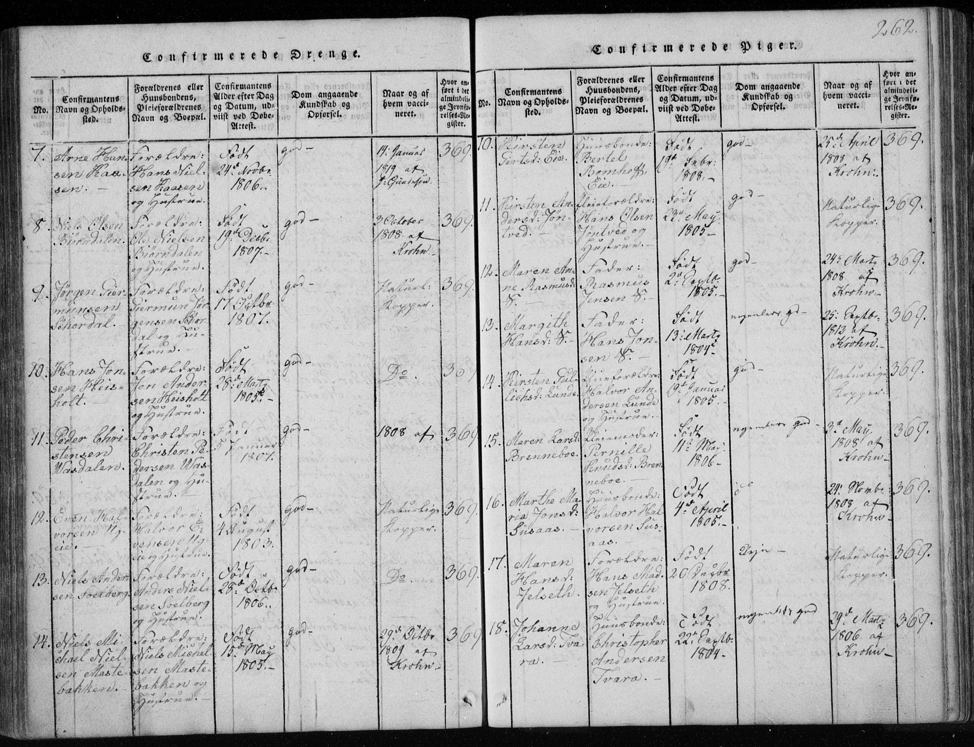 Holla kirkebøker, AV/SAKO-A-272/F/Fa/L0003: Parish register (official) no. 3, 1815-1830, p. 262