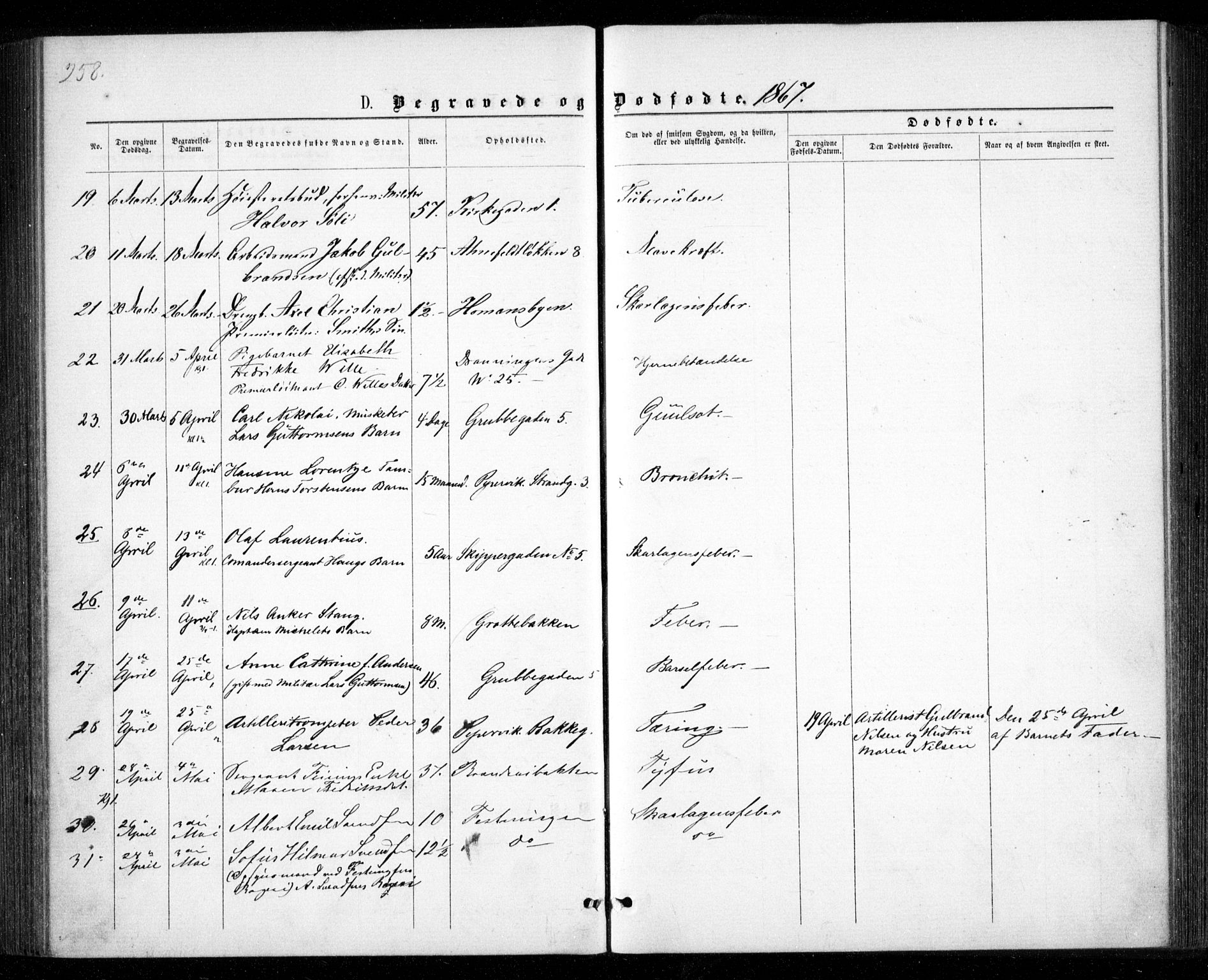 Garnisonsmenigheten Kirkebøker, AV/SAO-A-10846/G/Ga/L0006: Parish register (copy) no. 6, 1860-1880, p. 258