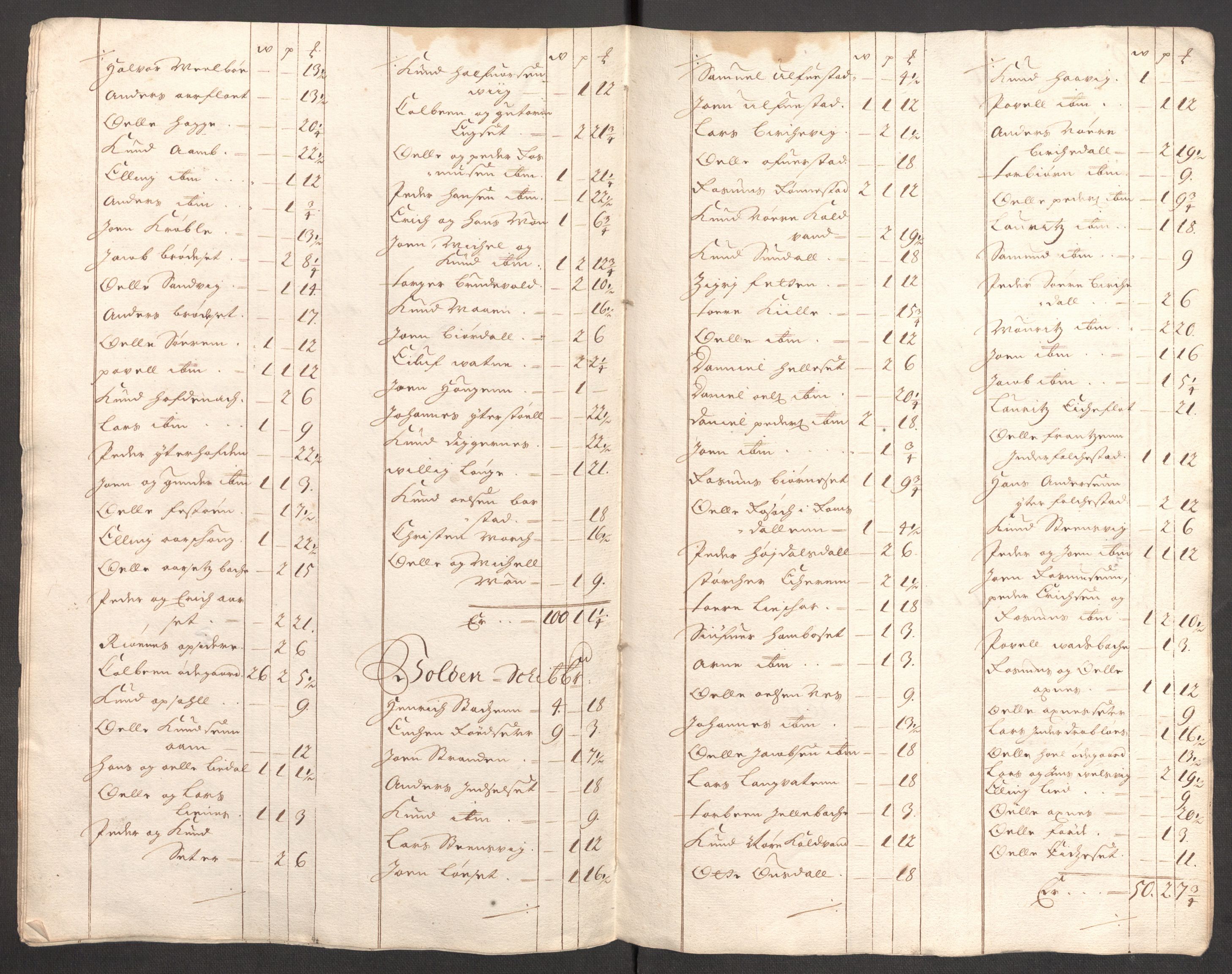 Rentekammeret inntil 1814, Reviderte regnskaper, Fogderegnskap, AV/RA-EA-4092/R54/L3558: Fogderegnskap Sunnmøre, 1700-1701, p. 265