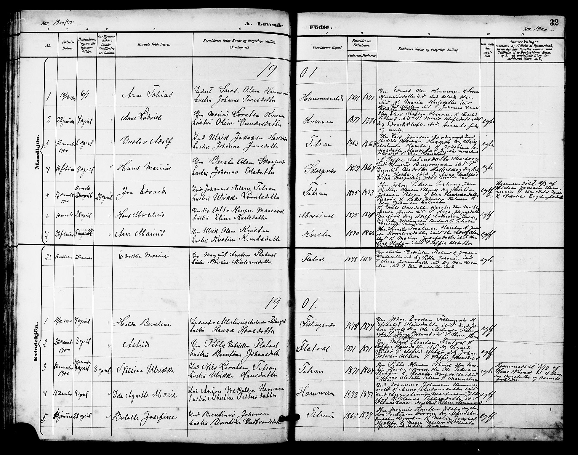 Ministerialprotokoller, klokkerbøker og fødselsregistre - Sør-Trøndelag, SAT/A-1456/641/L0598: Parish register (copy) no. 641C02, 1893-1910, p. 32