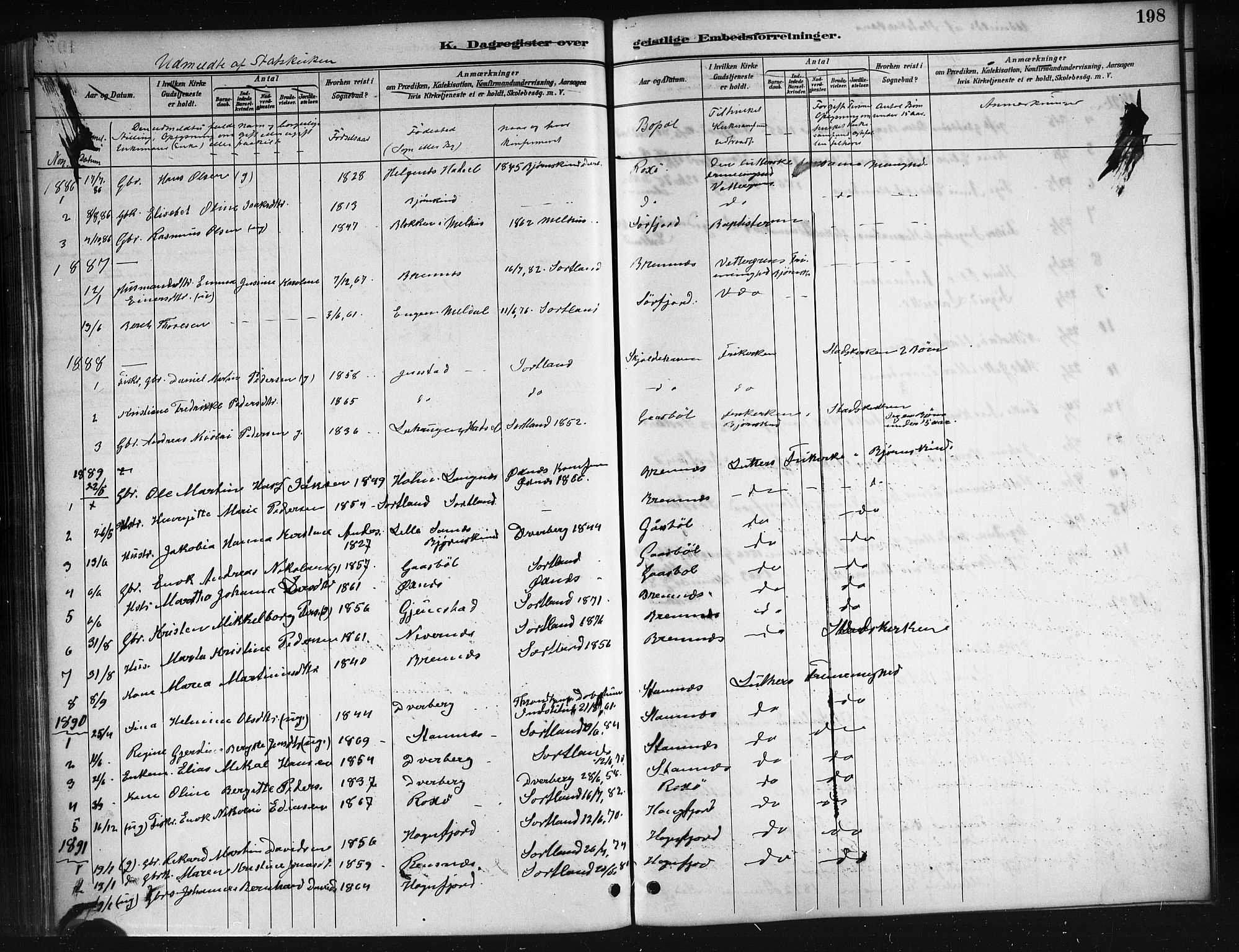 Ministerialprotokoller, klokkerbøker og fødselsregistre - Nordland, SAT/A-1459/895/L1382: Parish register (copy) no. 895C04, 1885-1896, p. 198