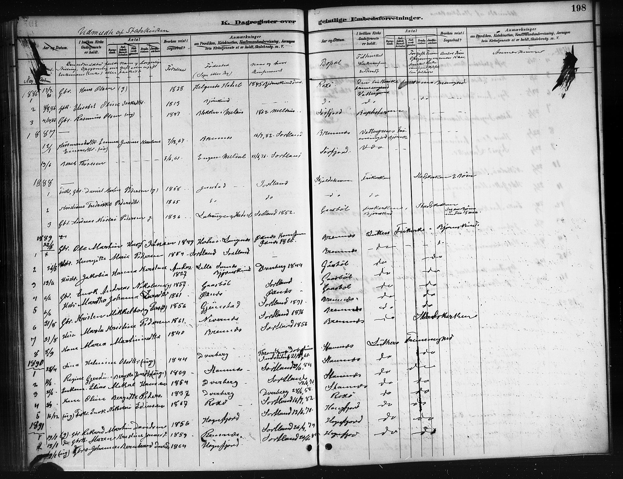 Ministerialprotokoller, klokkerbøker og fødselsregistre - Nordland, AV/SAT-A-1459/895/L1382: Parish register (copy) no. 895C04, 1885-1896, p. 198