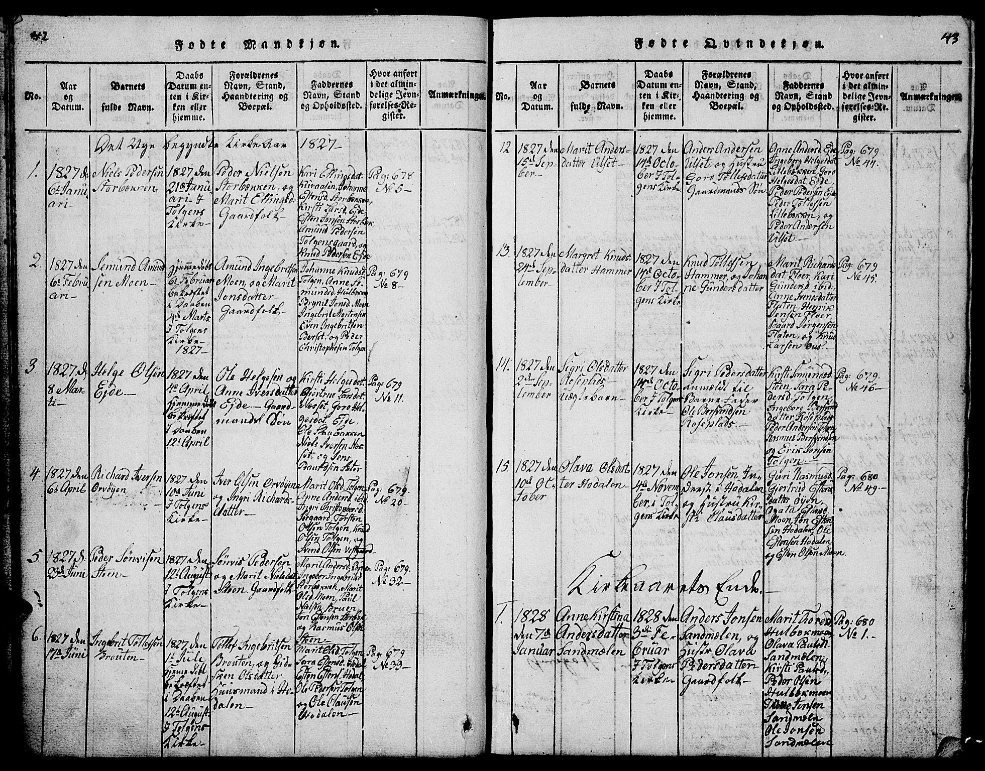 Tolga prestekontor, AV/SAH-PREST-062/L/L0001: Parish register (copy) no. 1, 1814-1877, p. 42-43