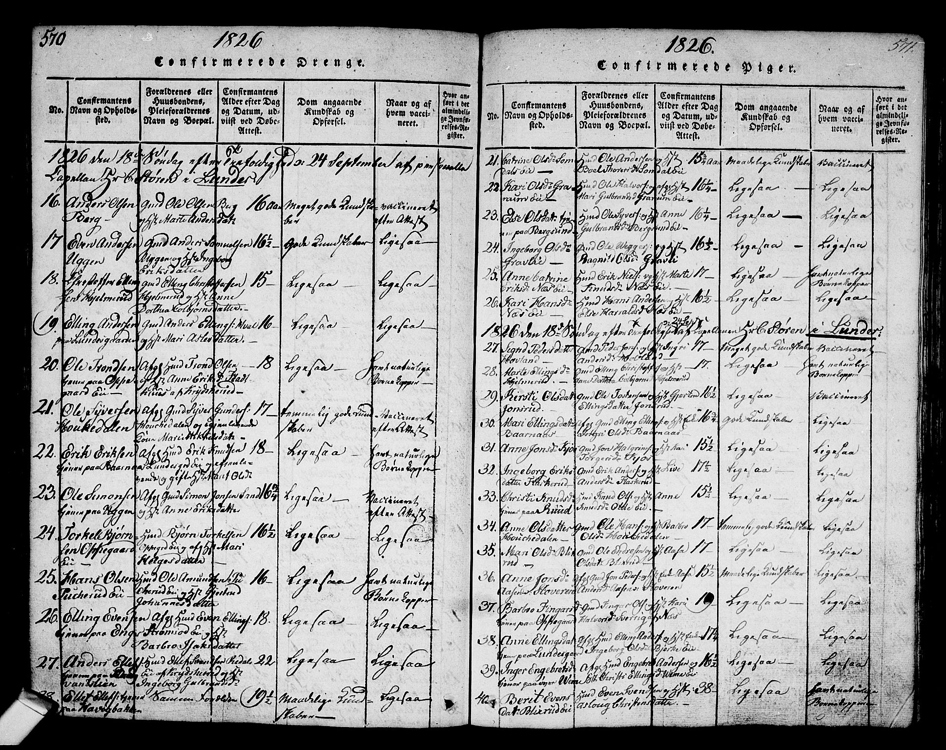 Norderhov kirkebøker, SAKO/A-237/G/Ga/L0002: Parish register (copy) no. I 2, 1814-1867, p. 570-571