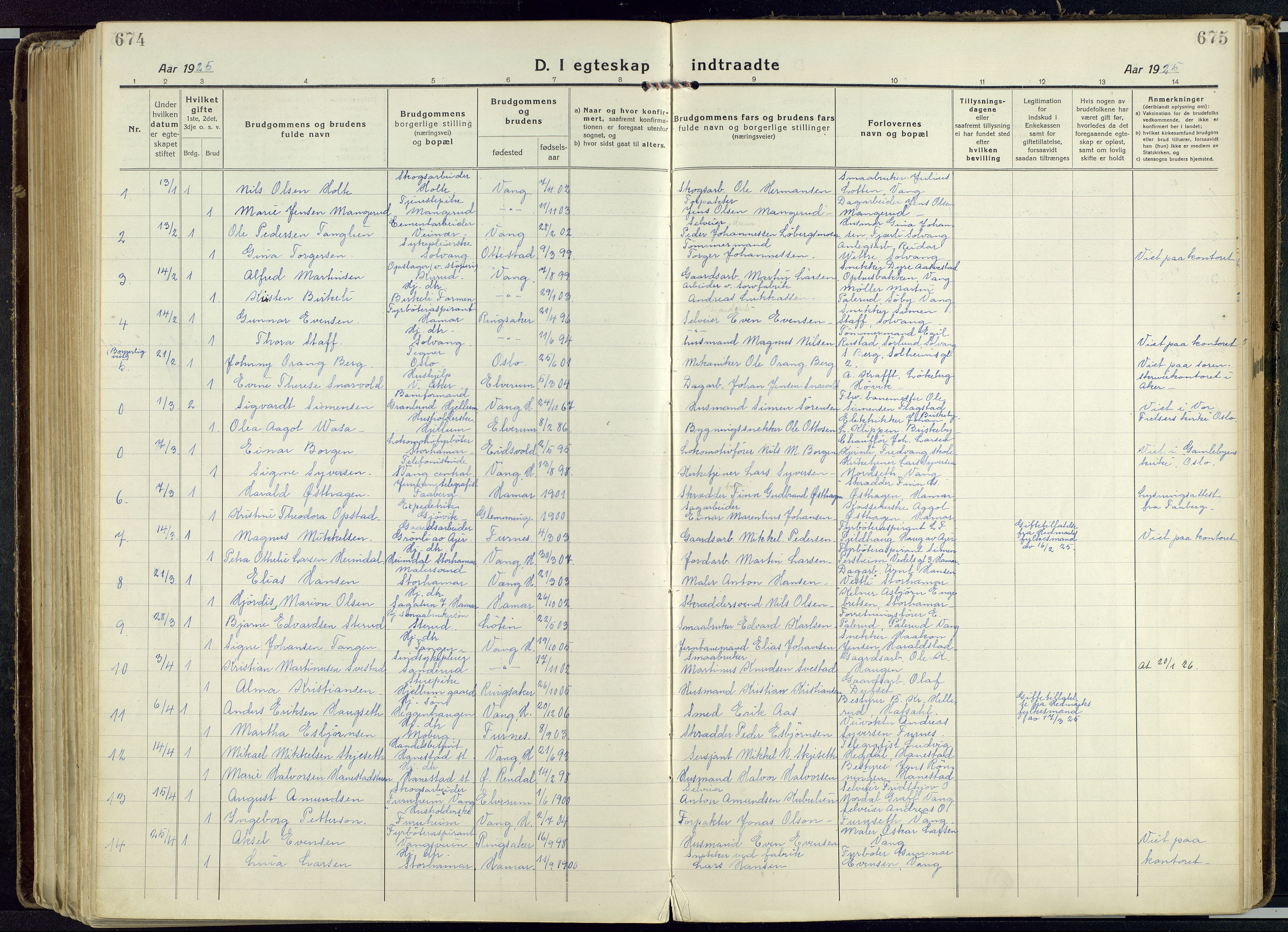 Vang prestekontor, Hedmark, SAH/PREST-008/H/Ha/Haa/L0022: Parish register (official) no. 22, 1918-1944, p. 674-675