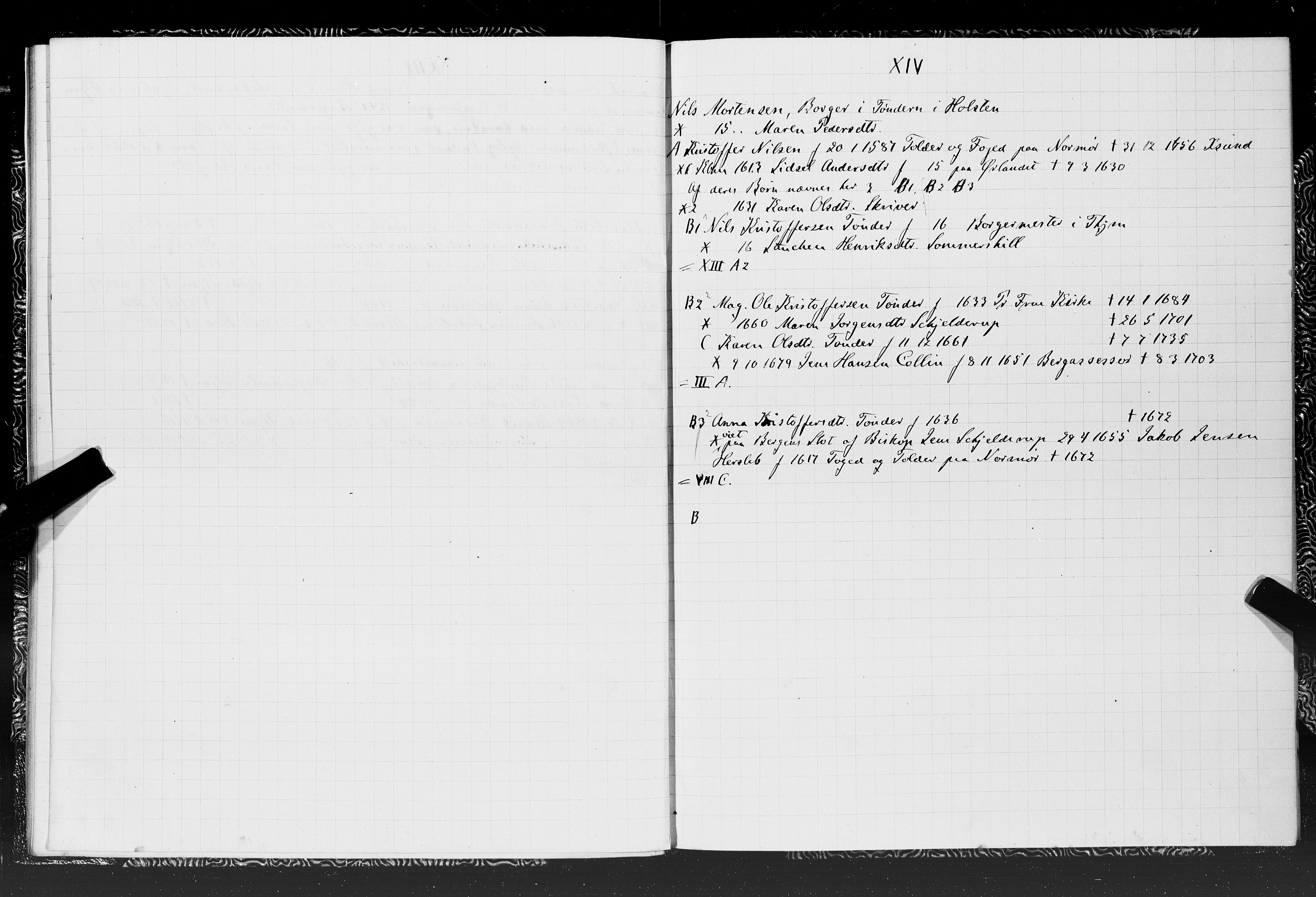 Hornemans samlinger, SAT/PA-X/A/L0014: Jakob Hersleb Hornemans forfedre, 1600-1886