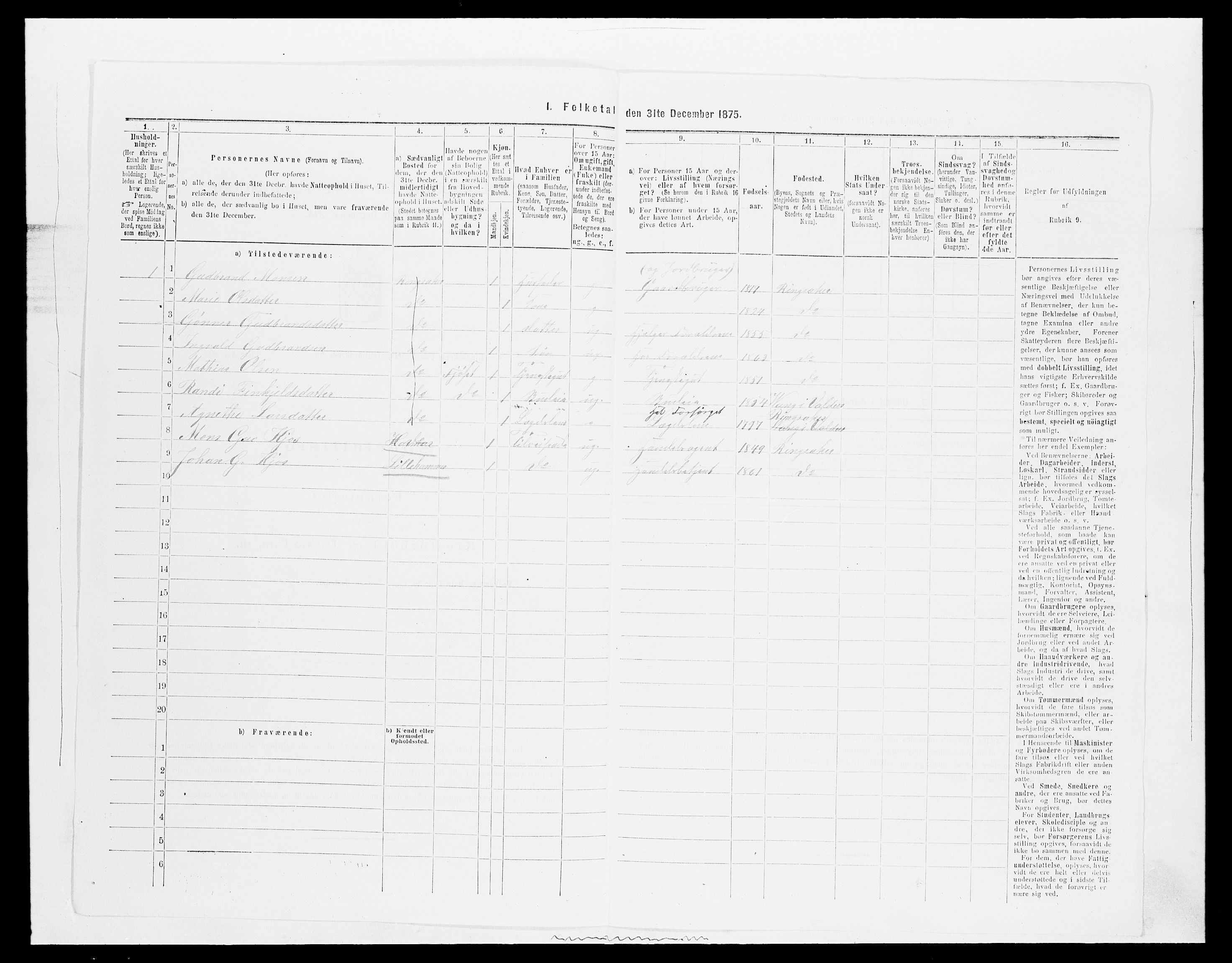 SAH, 1875 census for 0412P Ringsaker, 1875, p. 2174