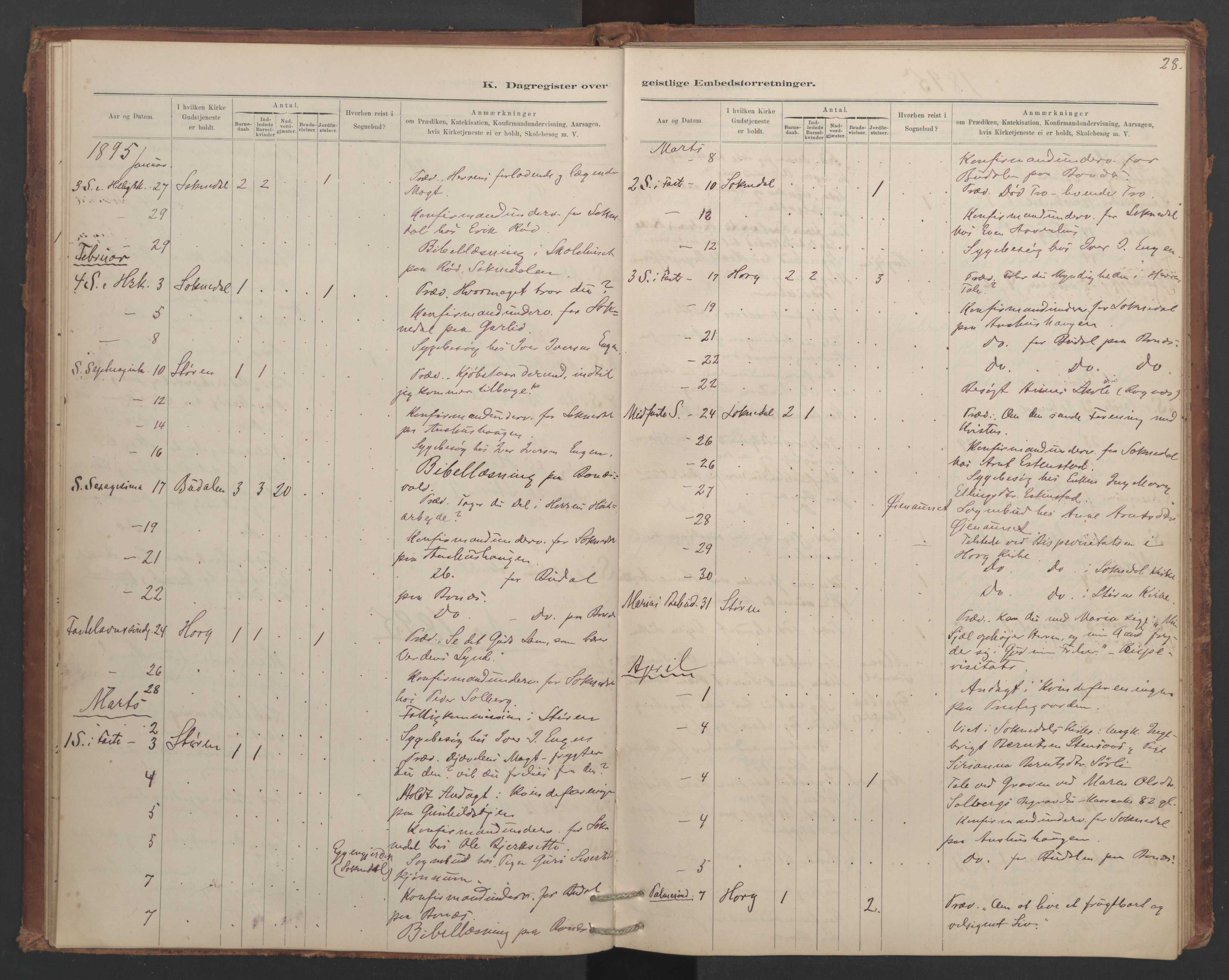 Ministerialprotokoller, klokkerbøker og fødselsregistre - Sør-Trøndelag, AV/SAT-A-1456/687/L1012: Diary records no. 687B01, 1887-1914, p. 28