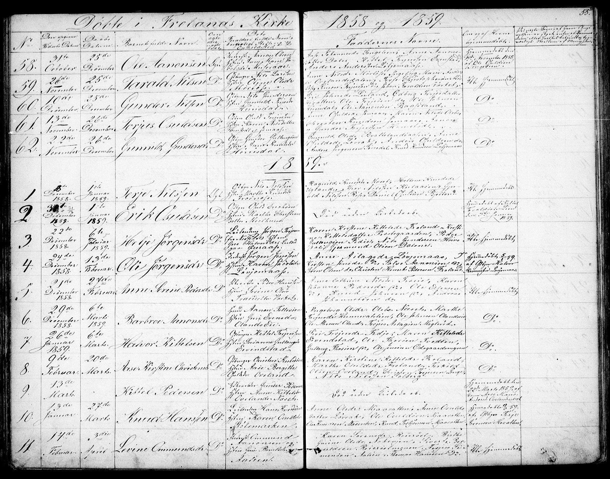 Froland sokneprestkontor, SAK/1111-0013/F/Fb/L0008: Parish register (copy) no. B 8, 1843-1875, p. 55