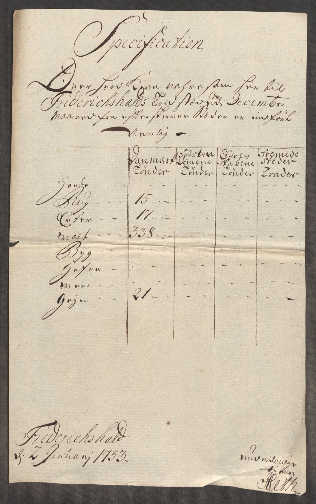 Rentekammeret inntil 1814, Realistisk ordnet avdeling, RA/EA-4070/Oe/L0004: [Ø1]: Priskuranter, 1749-1752, p. 753