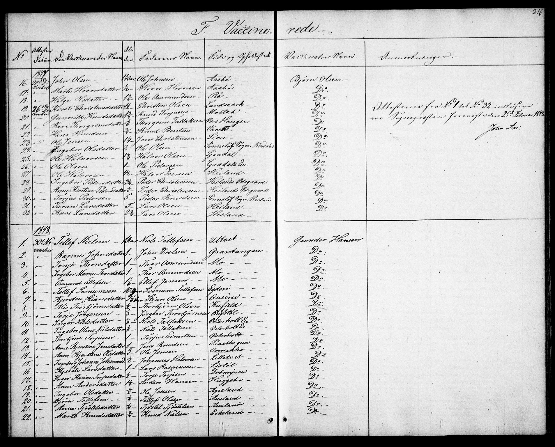 Gjerstad sokneprestkontor, SAK/1111-0014/F/Fa/Faa/L0006: Parish register (official) no. A 6, 1841-1857, p. 216