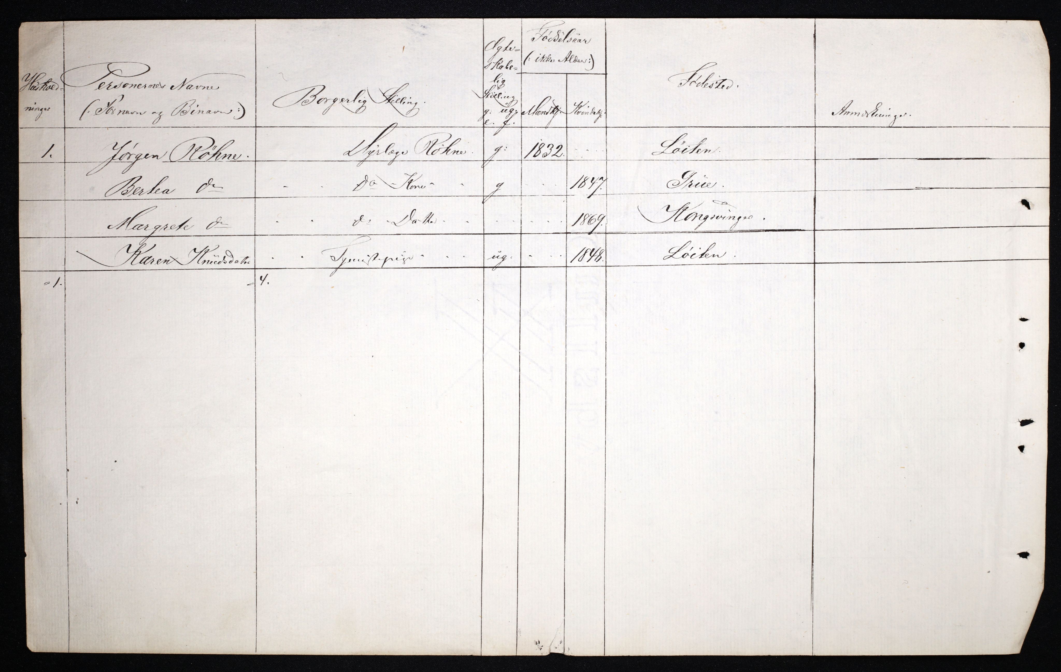 RA, 1870 census for 0402 Kongsvinger, 1870, p. 2