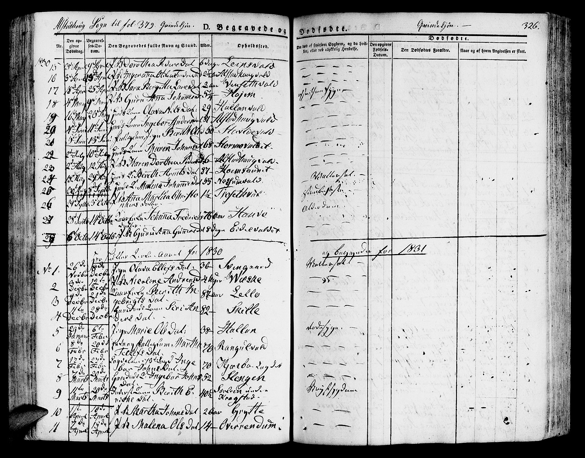 Ministerialprotokoller, klokkerbøker og fødselsregistre - Nord-Trøndelag, SAT/A-1458/717/L0152: Parish register (official) no. 717A05 /1, 1825-1836, p. 326