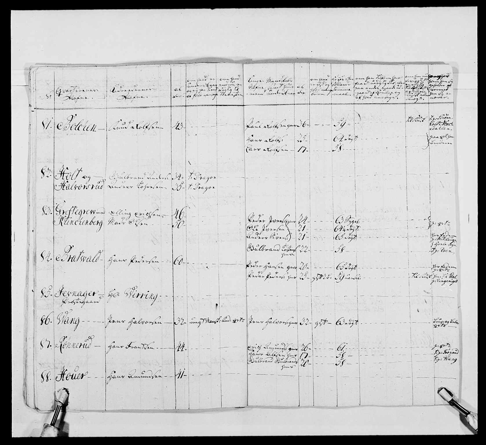 Kommanderende general (KG I) med Det norske krigsdirektorium, AV/RA-EA-5419/E/Ea/L0478: 2. Sønnafjelske dragonregiment, 1765-1767, p. 754