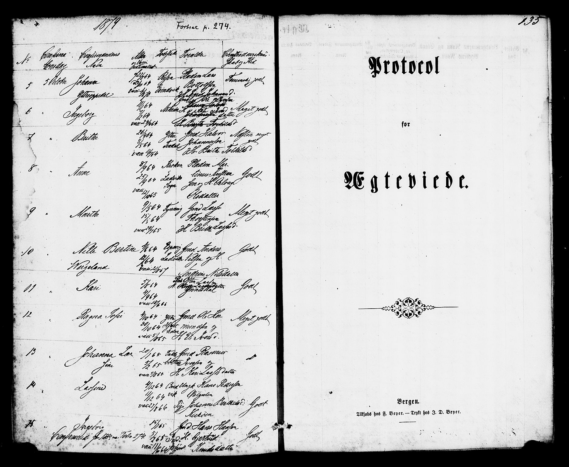 Gulen sokneprestembete, SAB/A-80201/H/Haa/Haac/L0001: Parish register (official) no. C 1, 1859-1881, p. 135