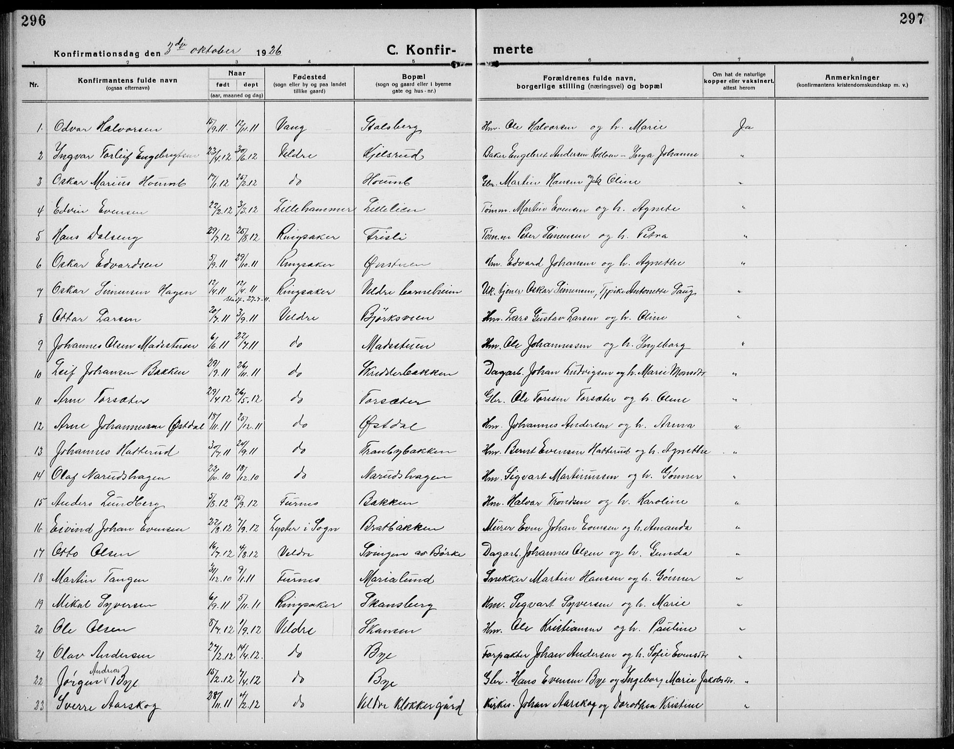 Veldre prestekontor, SAH/PREST-018/L/La/L0001: Parish register (copy) no. 1, 1921-1934, p. 296-297