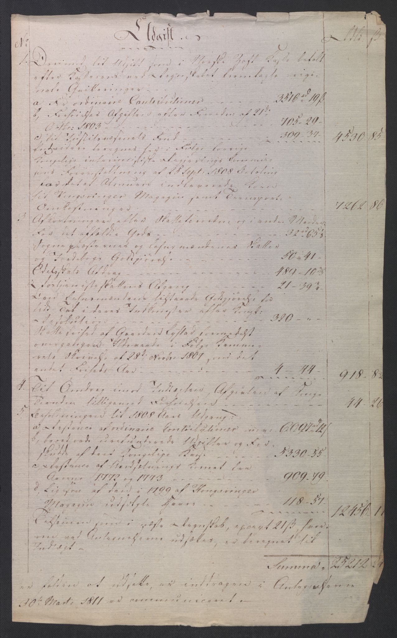 Rentekammeret inntil 1814, Reviderte regnskaper, Fogderegnskap, RA/EA-4092/R19/L1396: Fogderegnskap Toten, Hadeland og Vardal, 1808, p. 699