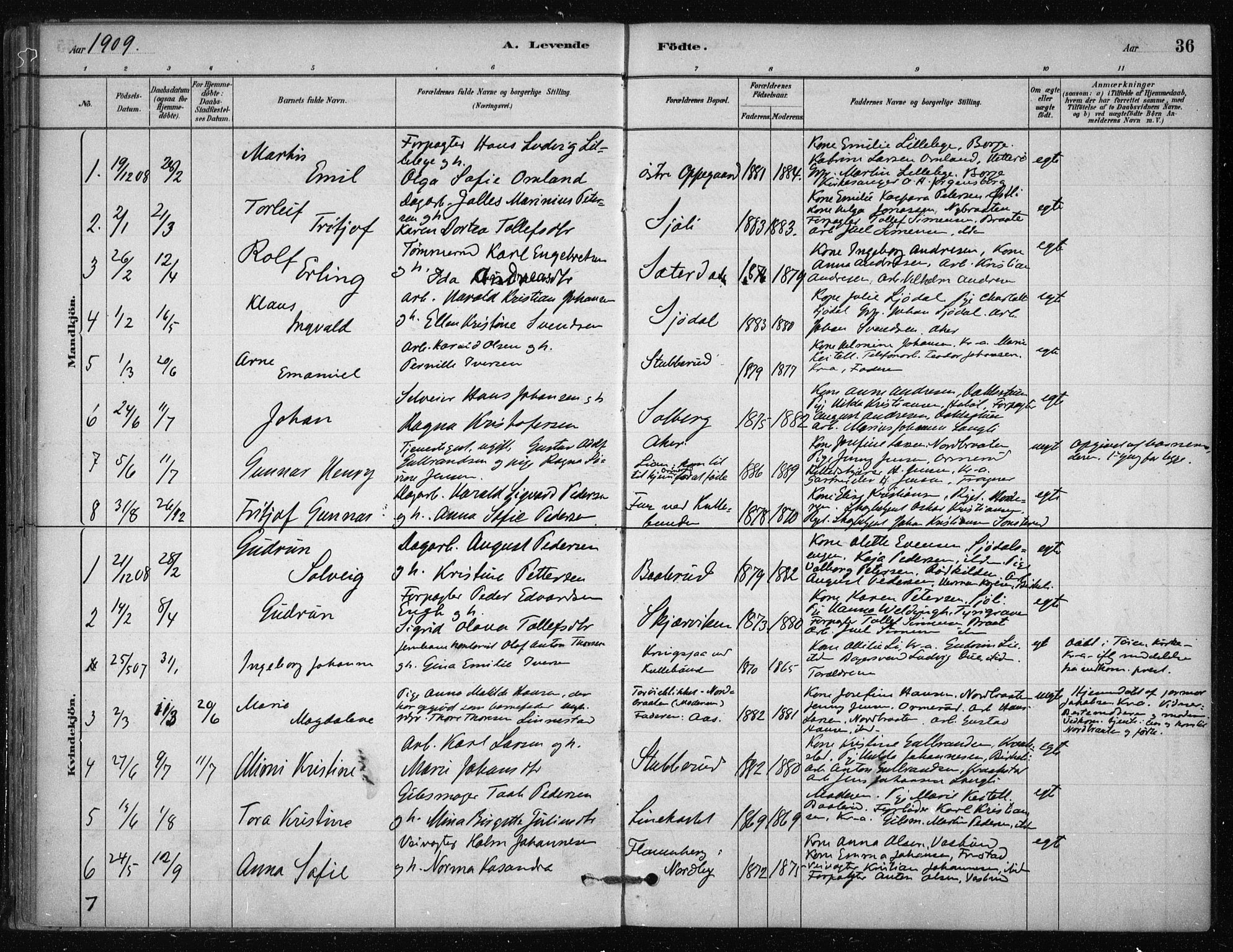 Nesodden prestekontor Kirkebøker, AV/SAO-A-10013/F/Fb/L0001: Parish register (official) no. II 1, 1880-1915, p. 36