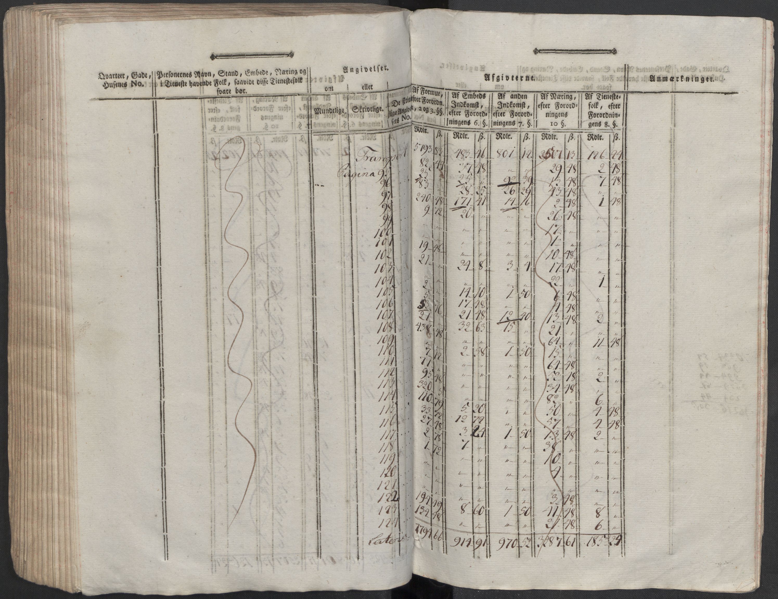 Rentekammeret inntil 1814, Reviderte regnskaper, Mindre regnskaper, AV/RA-EA-4068/Rf/Rfe/L0003: Bergen. Bragernes, 1789, p. 209