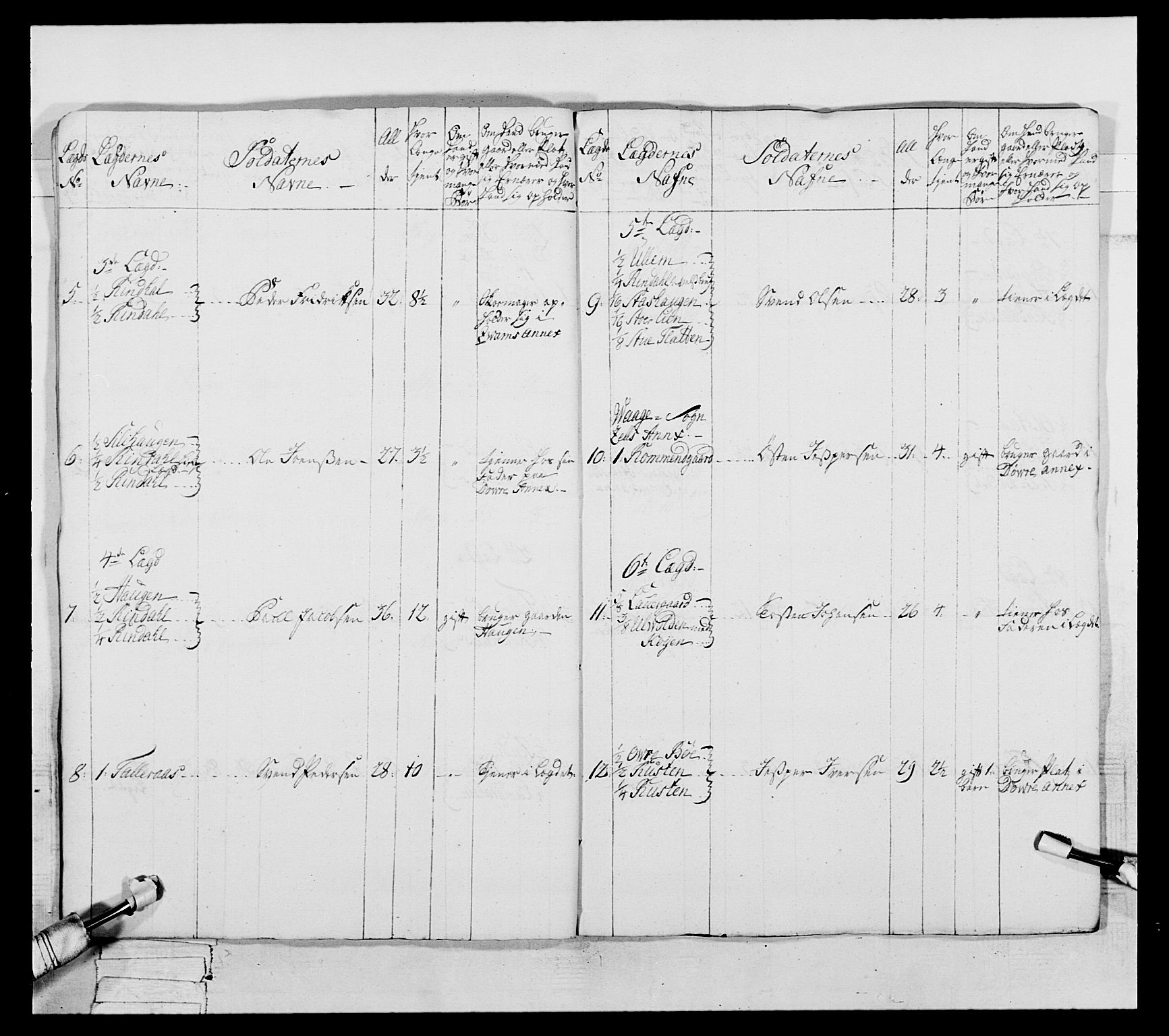 Generalitets- og kommissariatskollegiet, Det kongelige norske kommissariatskollegium, AV/RA-EA-5420/E/Eh/L0057: 1. Opplandske nasjonale infanteriregiment, 1769-1771, p. 314