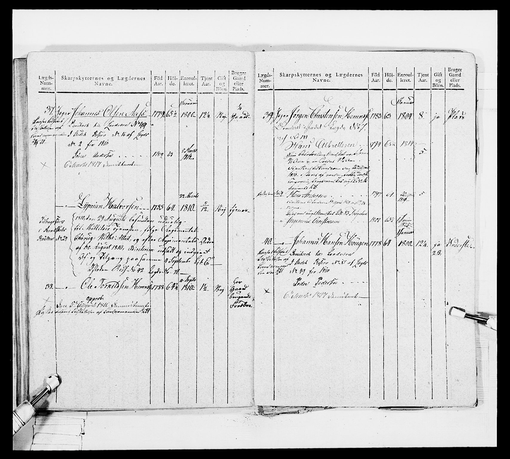 Generalitets- og kommissariatskollegiet, Det kongelige norske kommissariatskollegium, AV/RA-EA-5420/E/Eh/L0049: Akershusiske skarpskytterregiment, 1812, p. 338