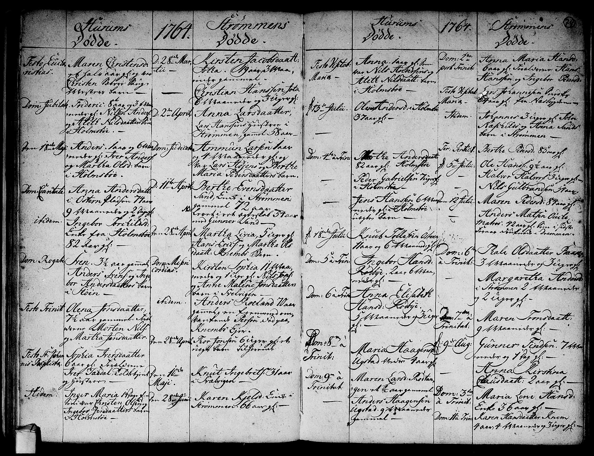 Hurum kirkebøker, SAKO/A-229/F/Fa/L0006: Parish register (official) no. 6, 1756-1770, p. 74