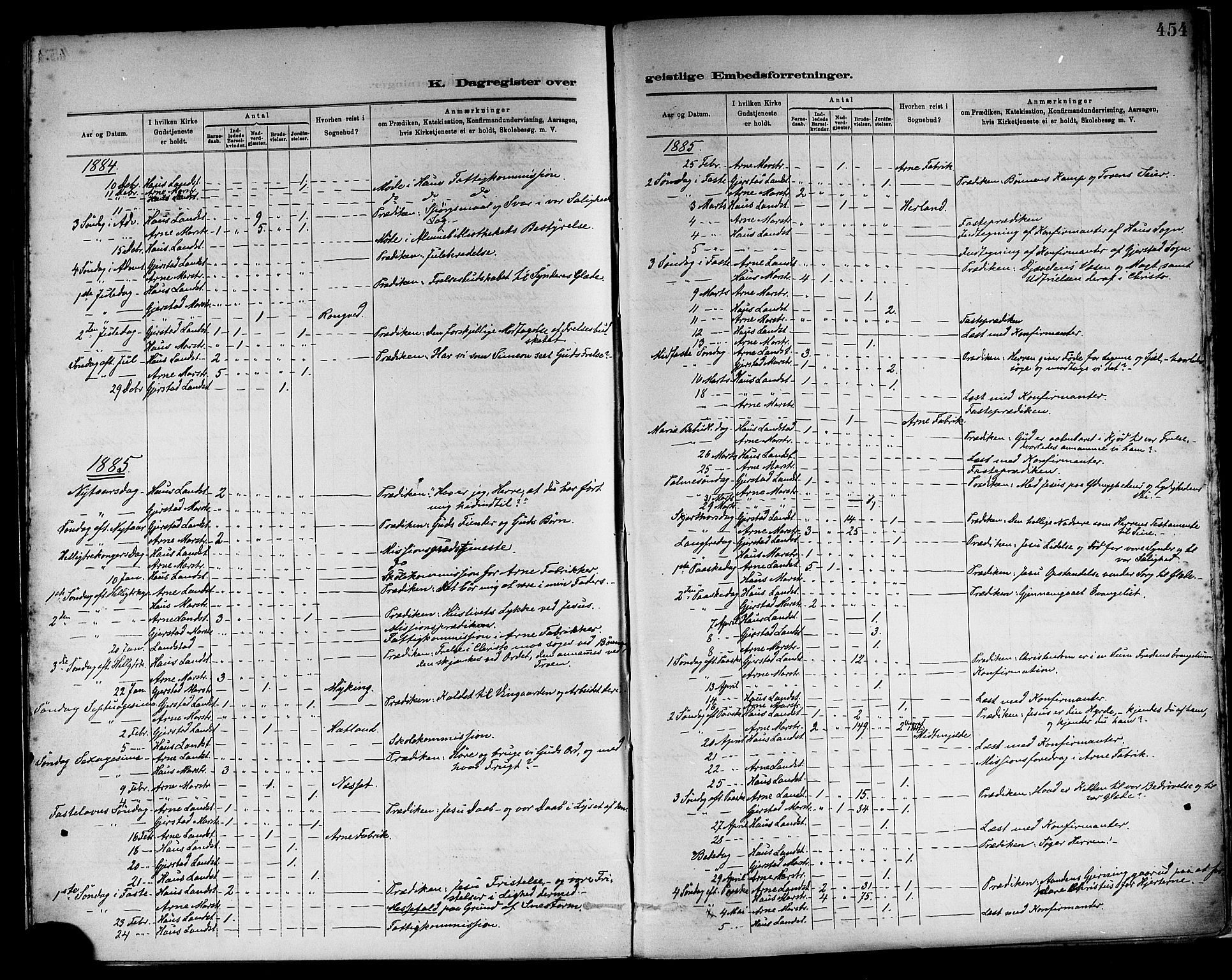 Haus sokneprestembete, SAB/A-75601/H/Haa: Parish register (official) no. A 19II, 1878-1886, p. 454