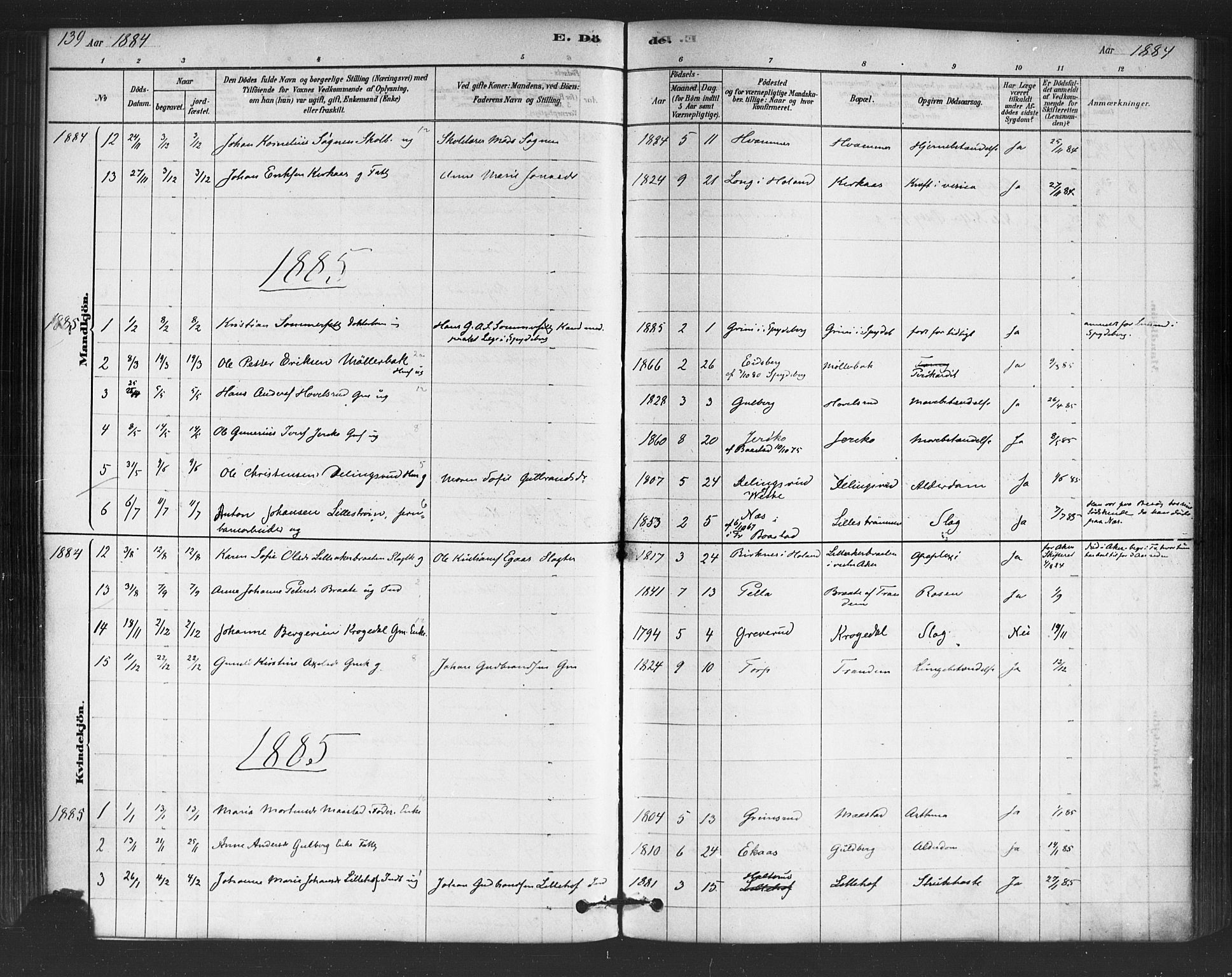 Trøgstad prestekontor Kirkebøker, SAO/A-10925/F/Fb/L0001: Parish register (official) no. II 1, 1878-1902, p. 139