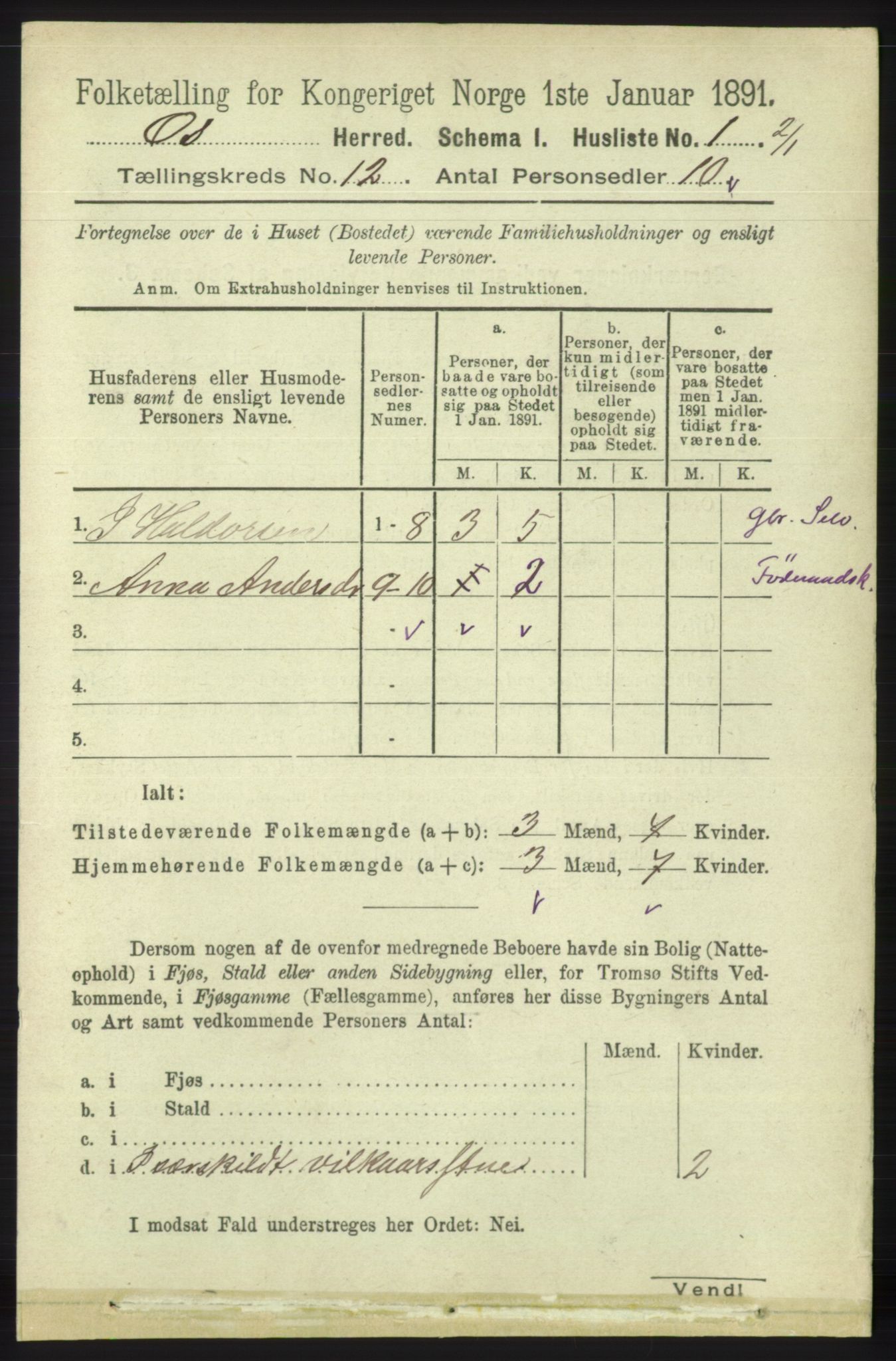 RA, 1891 census for 1243 Os, 1891, p. 2698