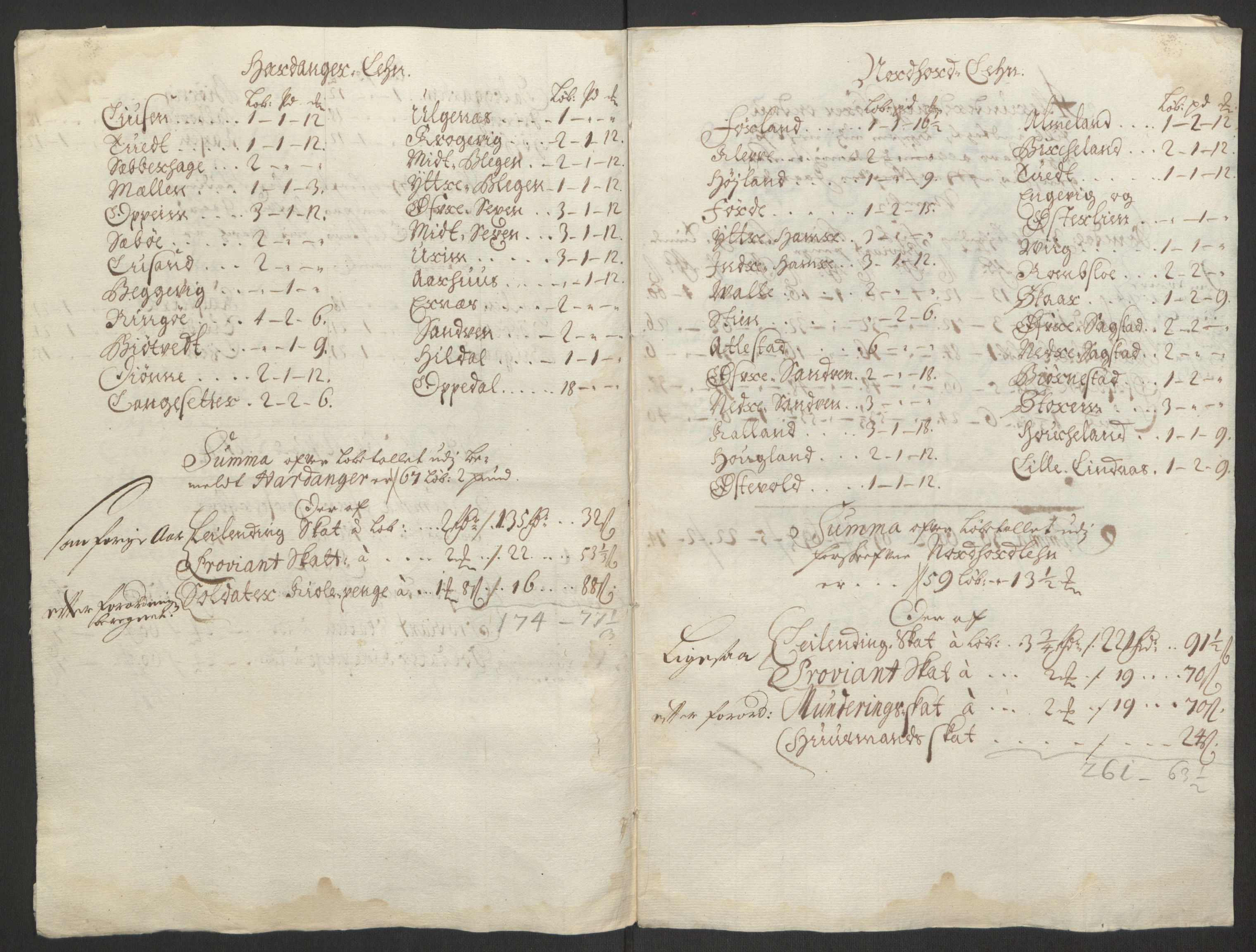 Rentekammeret inntil 1814, Reviderte regnskaper, Fogderegnskap, AV/RA-EA-4092/R50/L3159: Fogderegnskap Lyse kloster, 1691-1709, p. 223