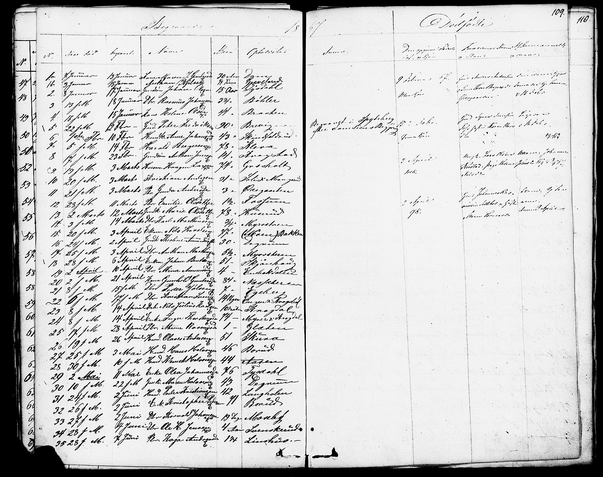 Enebakk prestekontor Kirkebøker, AV/SAO-A-10171c/F/Fa/L0013: Parish register (official) no. I 13, 1832-1882, p. 109