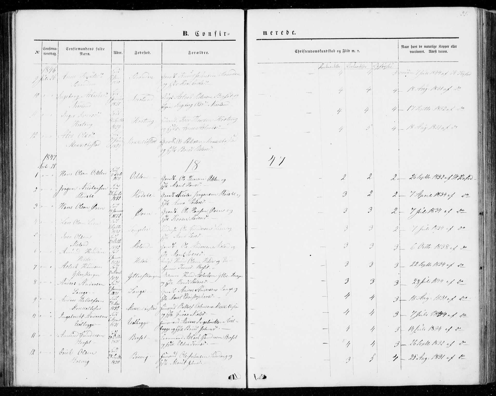Ministerialprotokoller, klokkerbøker og fødselsregistre - Møre og Romsdal, SAT/A-1454/554/L0643: Parish register (official) no. 554A01, 1846-1879, p. 135