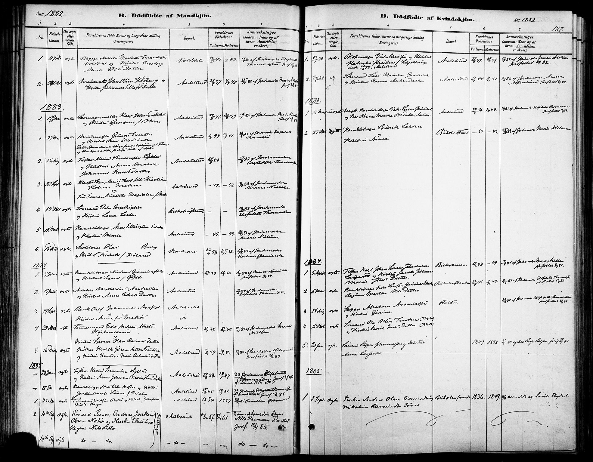 Ministerialprotokoller, klokkerbøker og fødselsregistre - Møre og Romsdal, SAT/A-1454/529/L0454: Parish register (official) no. 529A04, 1878-1885, p. 127