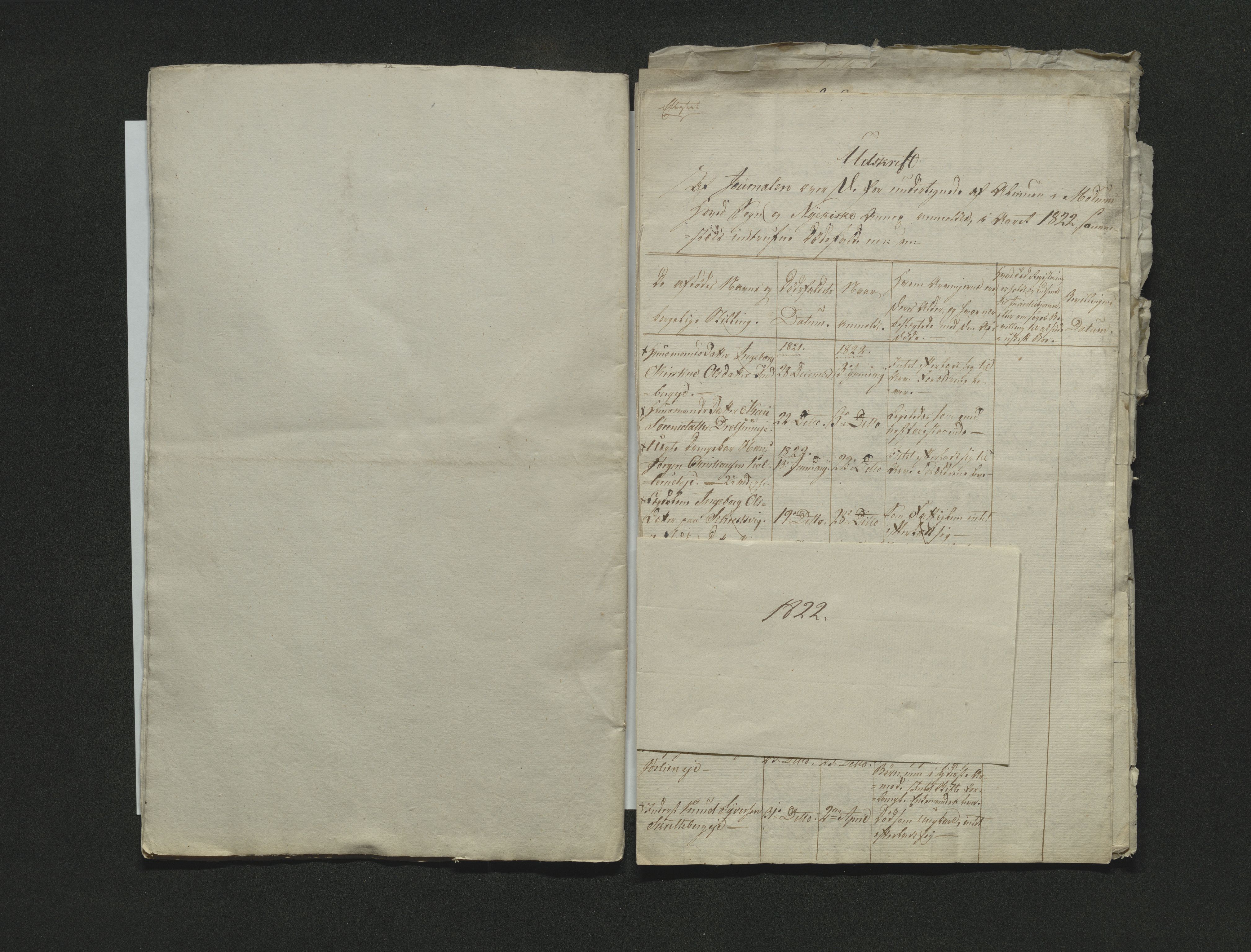Eiker, Modum og Sigdal sorenskriveri, AV/SAKO-A-123/H/Ha/Hab/L0001: Dødsfallsmeldinger, 1812-1822, p. 305