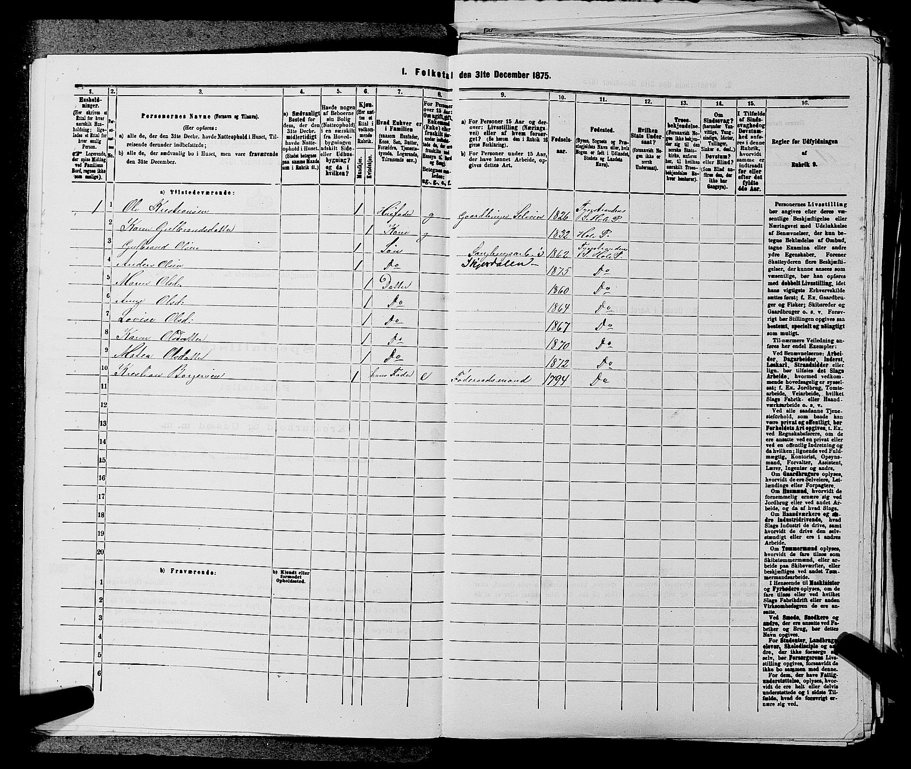 SAKO, 1875 census for 0612P Hole, 1875, p. 1180