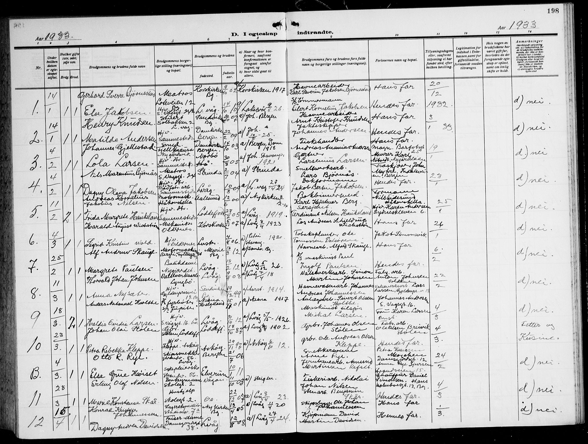 Laksevåg Sokneprestembete, AV/SAB-A-76501/H/Ha/Hab/Haba: Parish register (copy) no. A 10, 1925-1942, p. 198